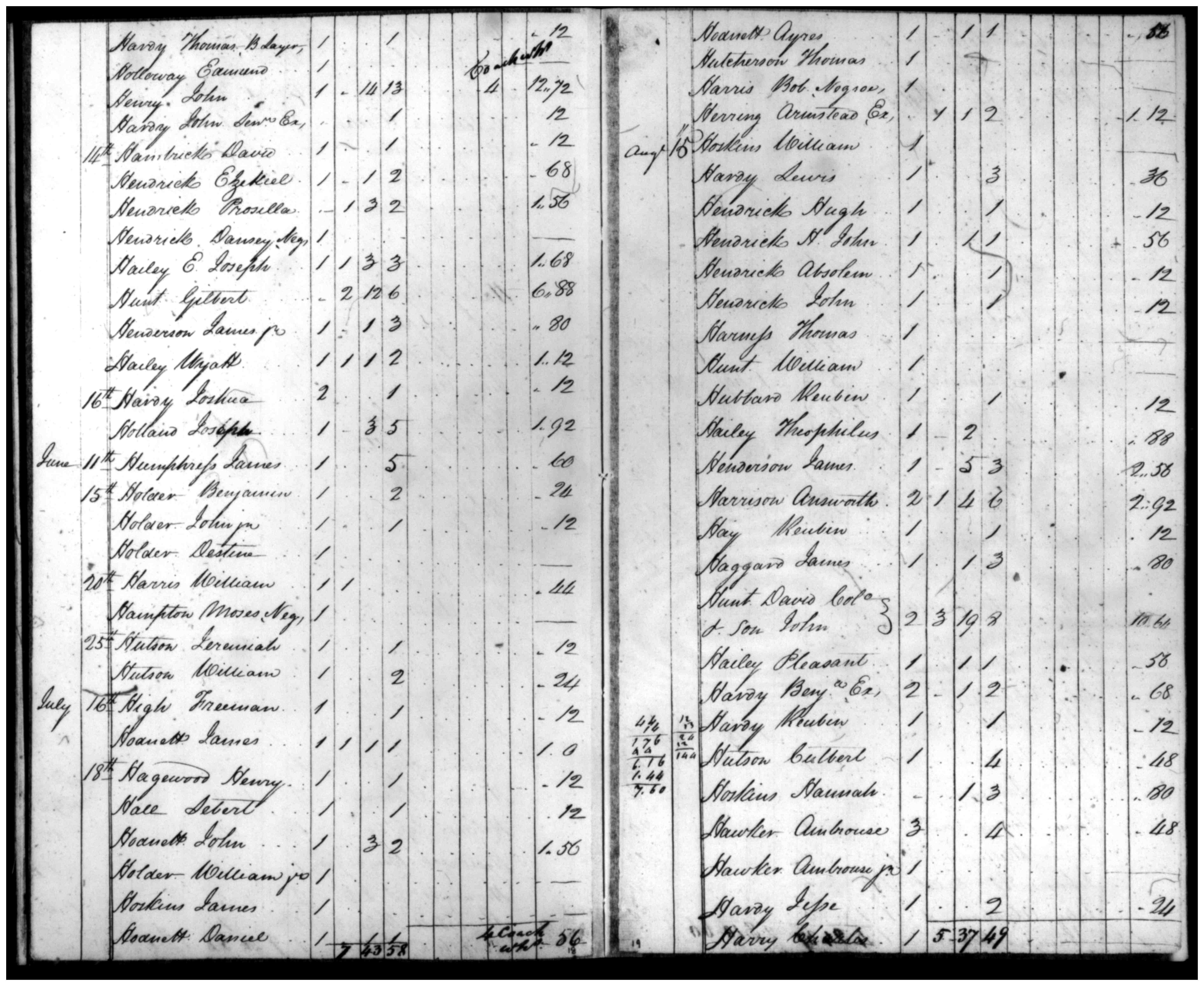 Document