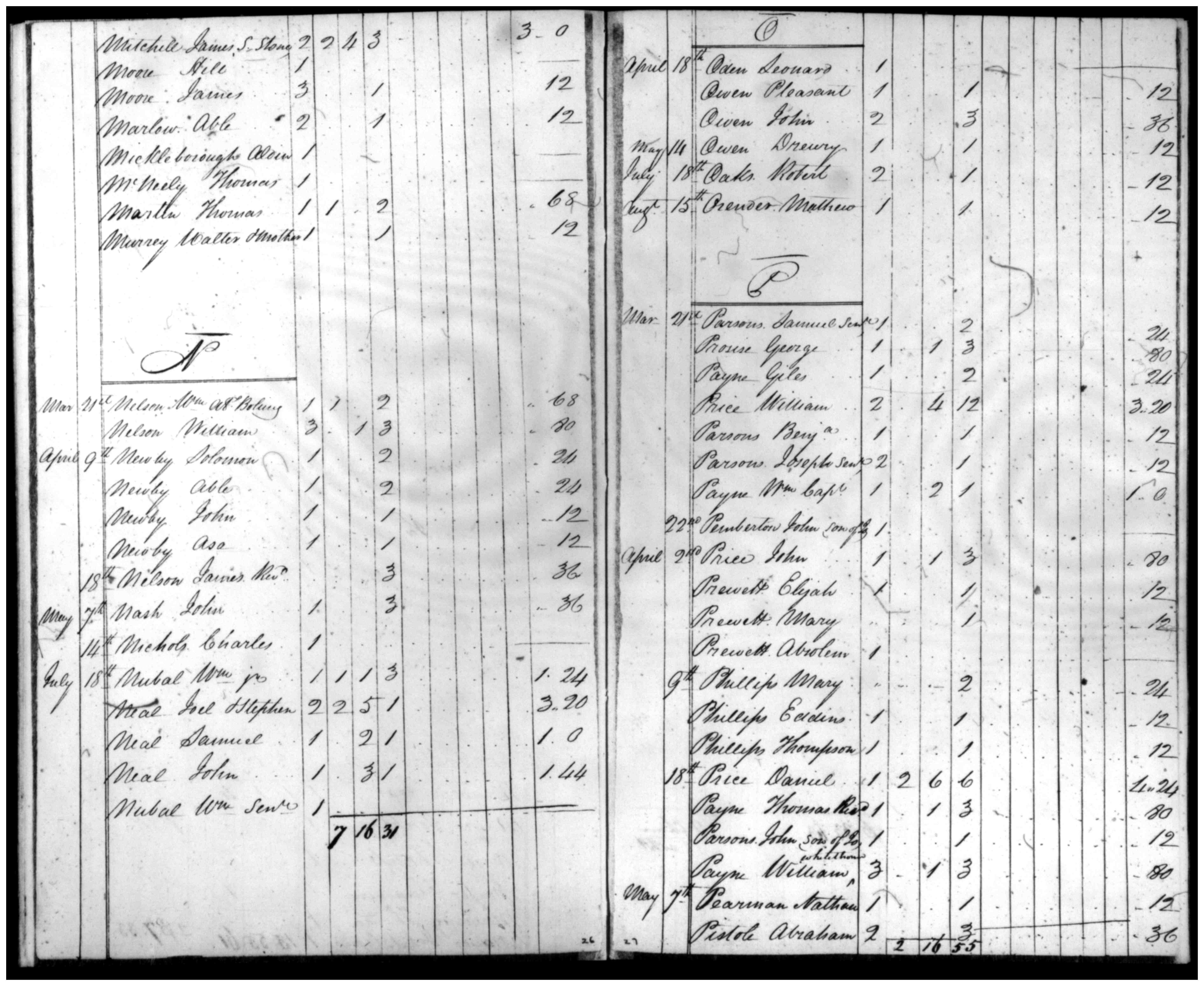 Document