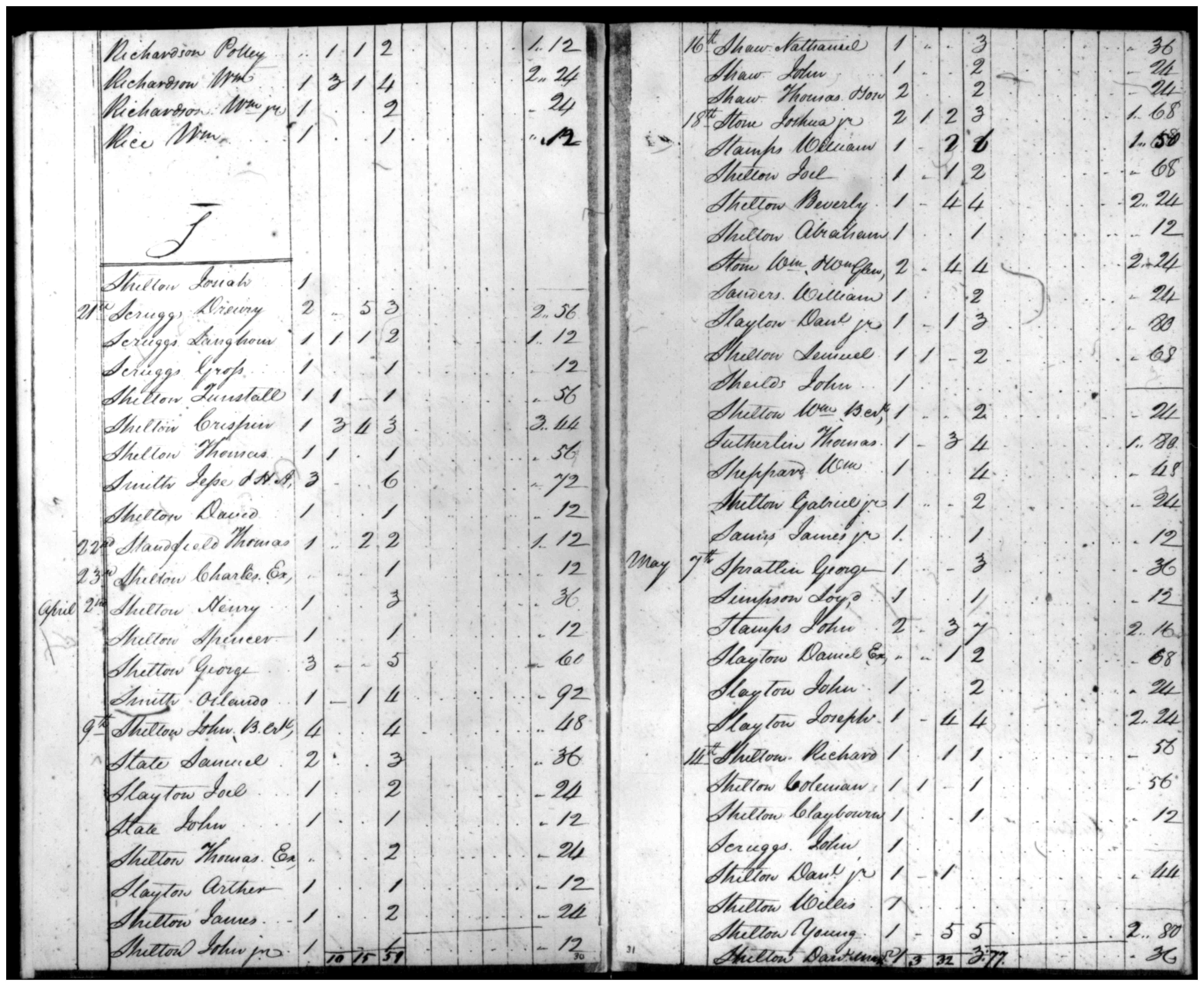 Document