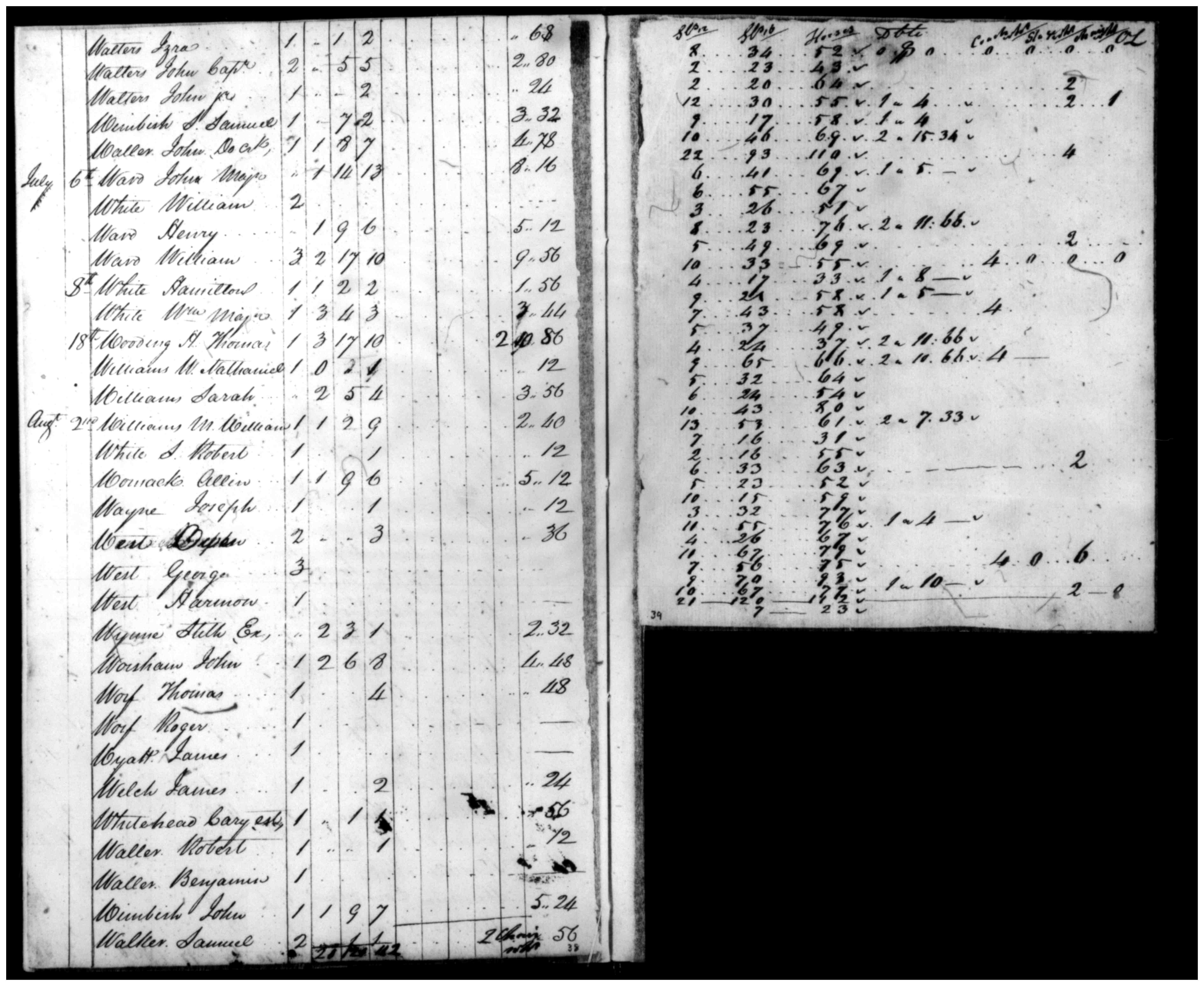 Document