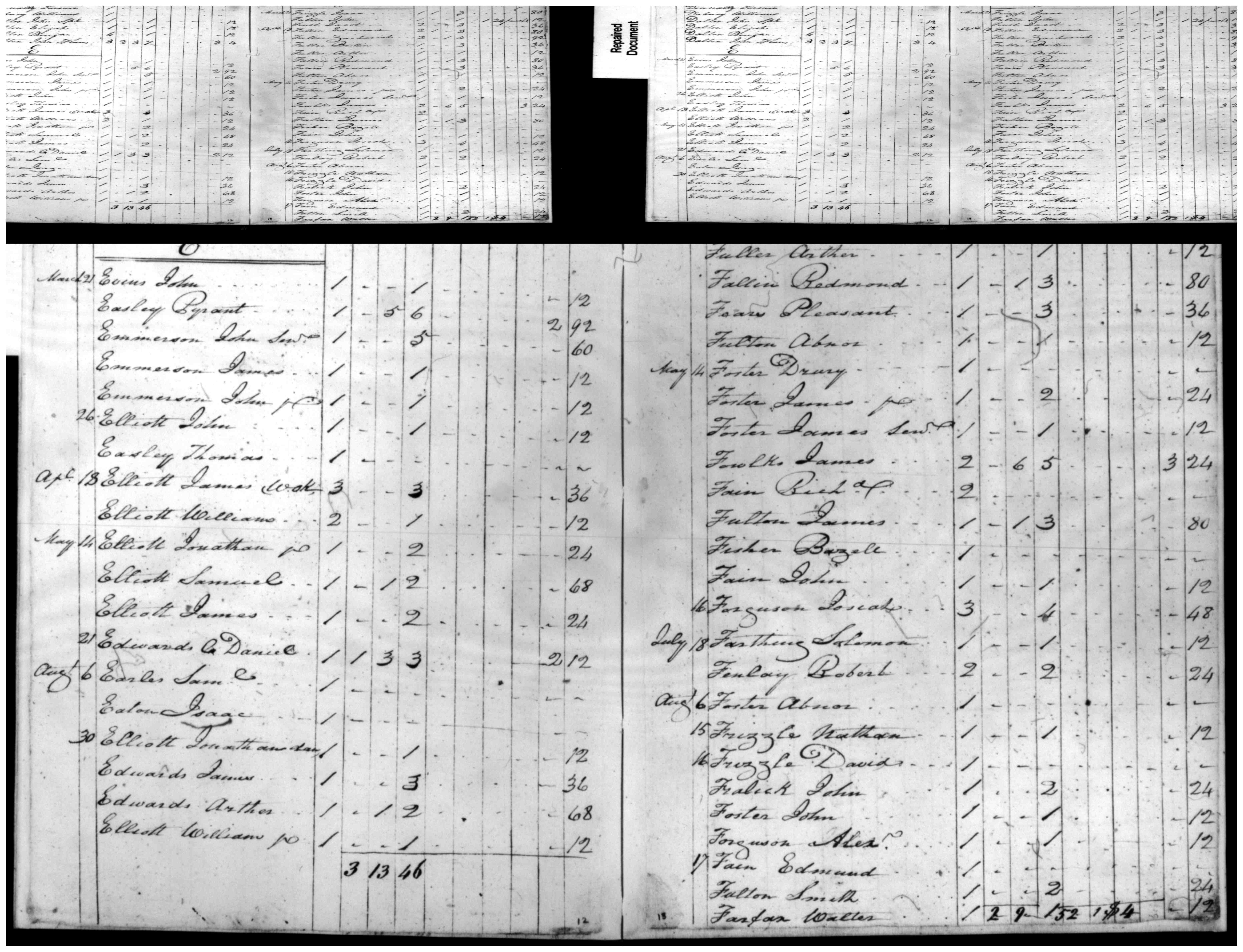 Document