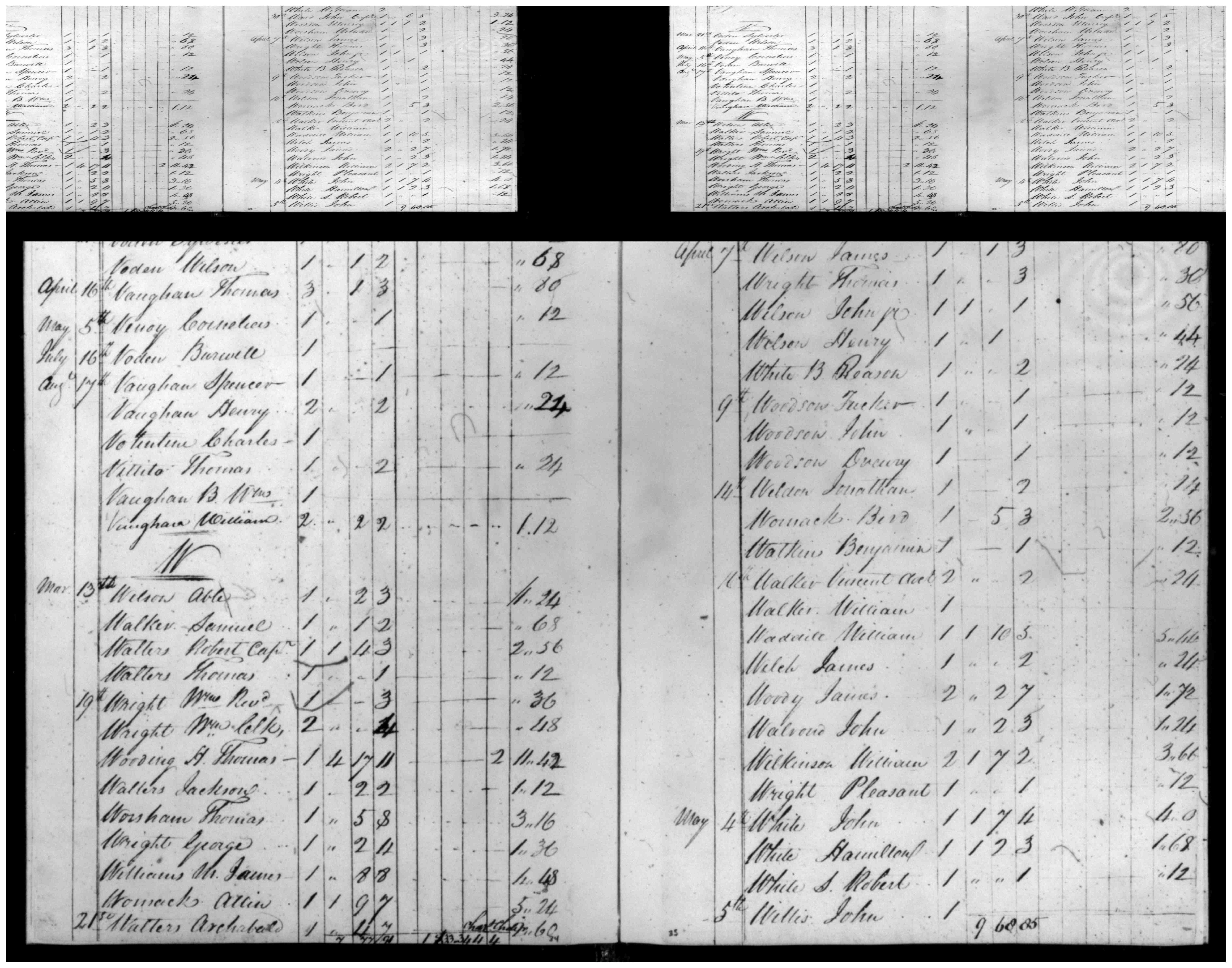 Document