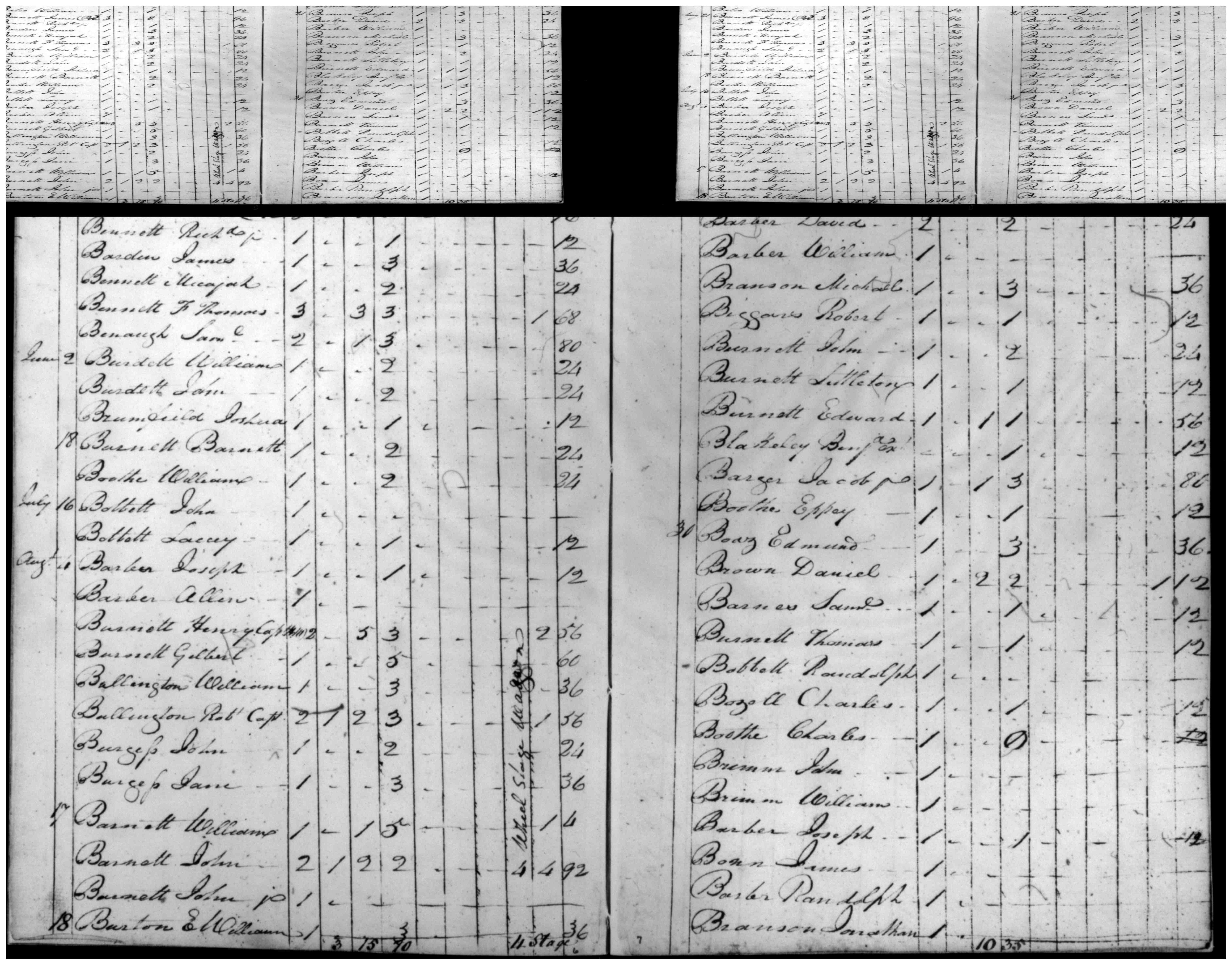 Document