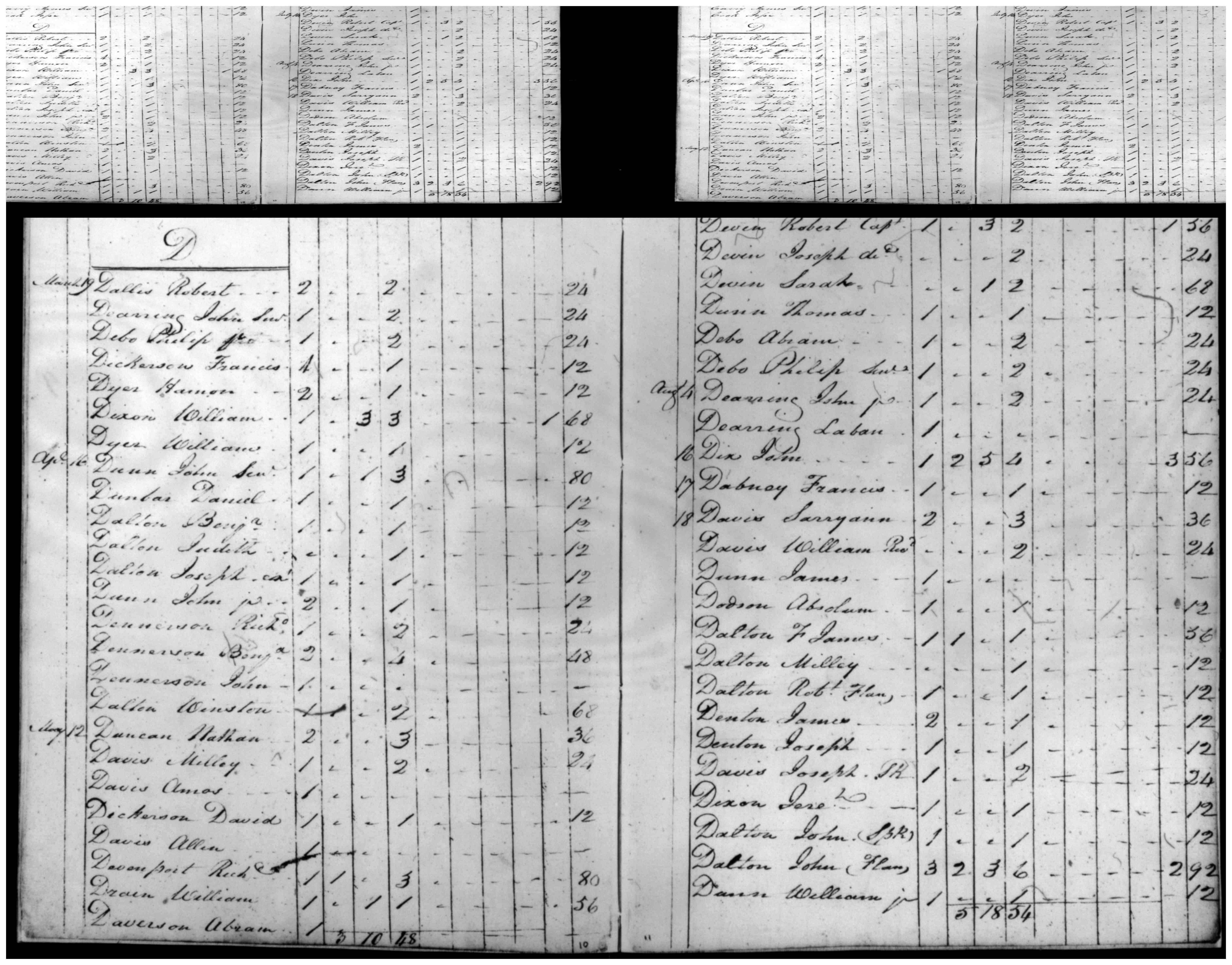 Document