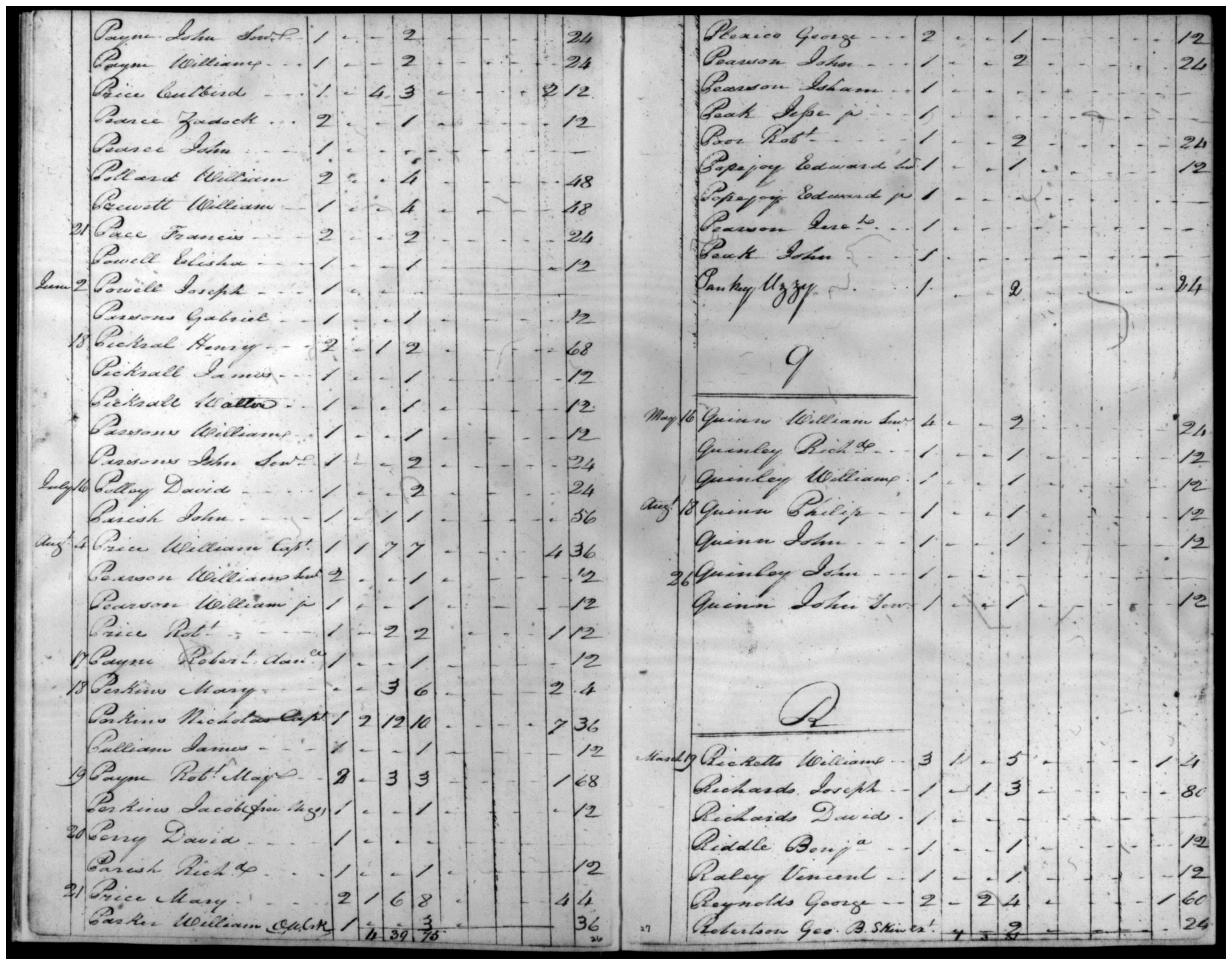 Document