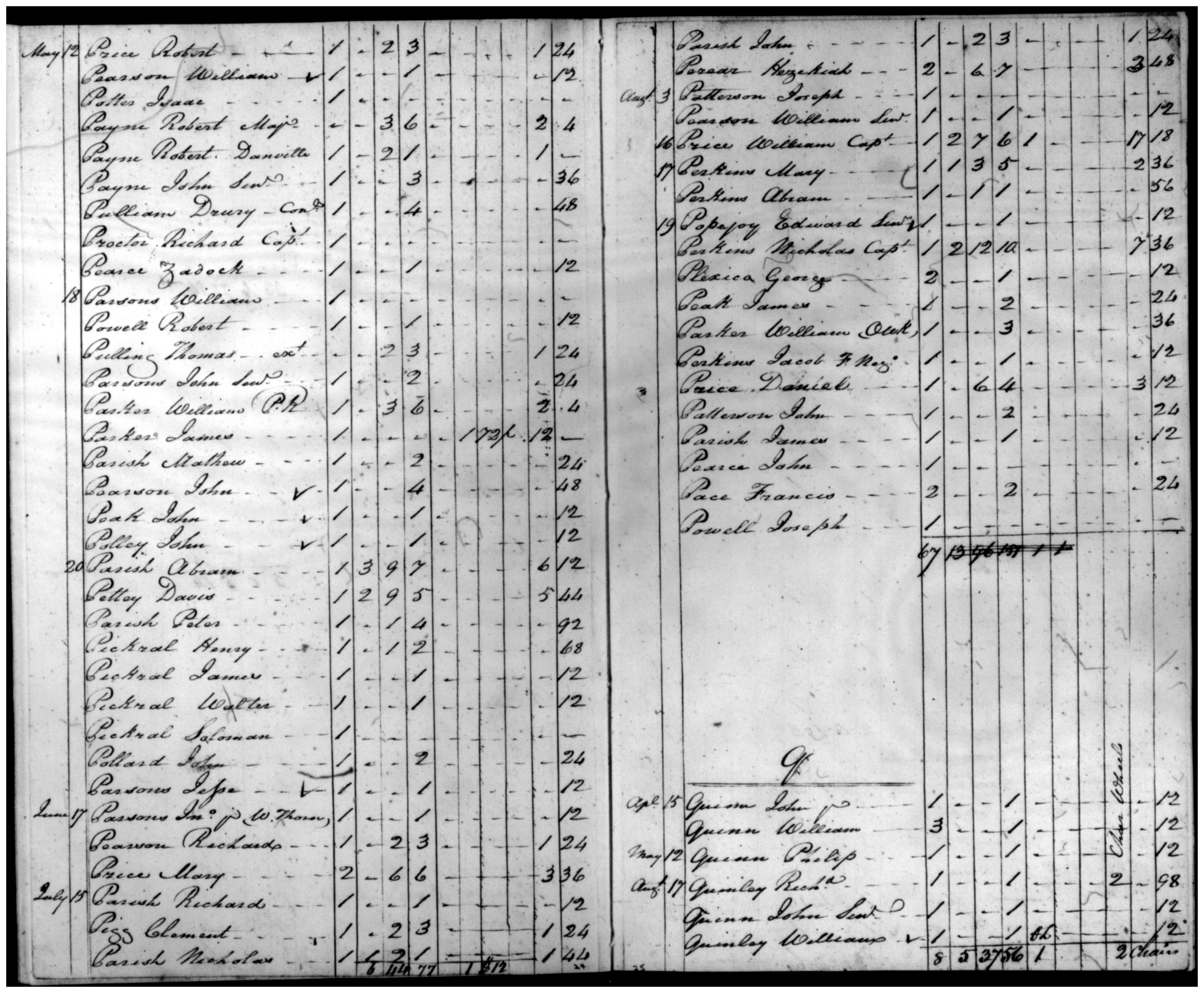 Document