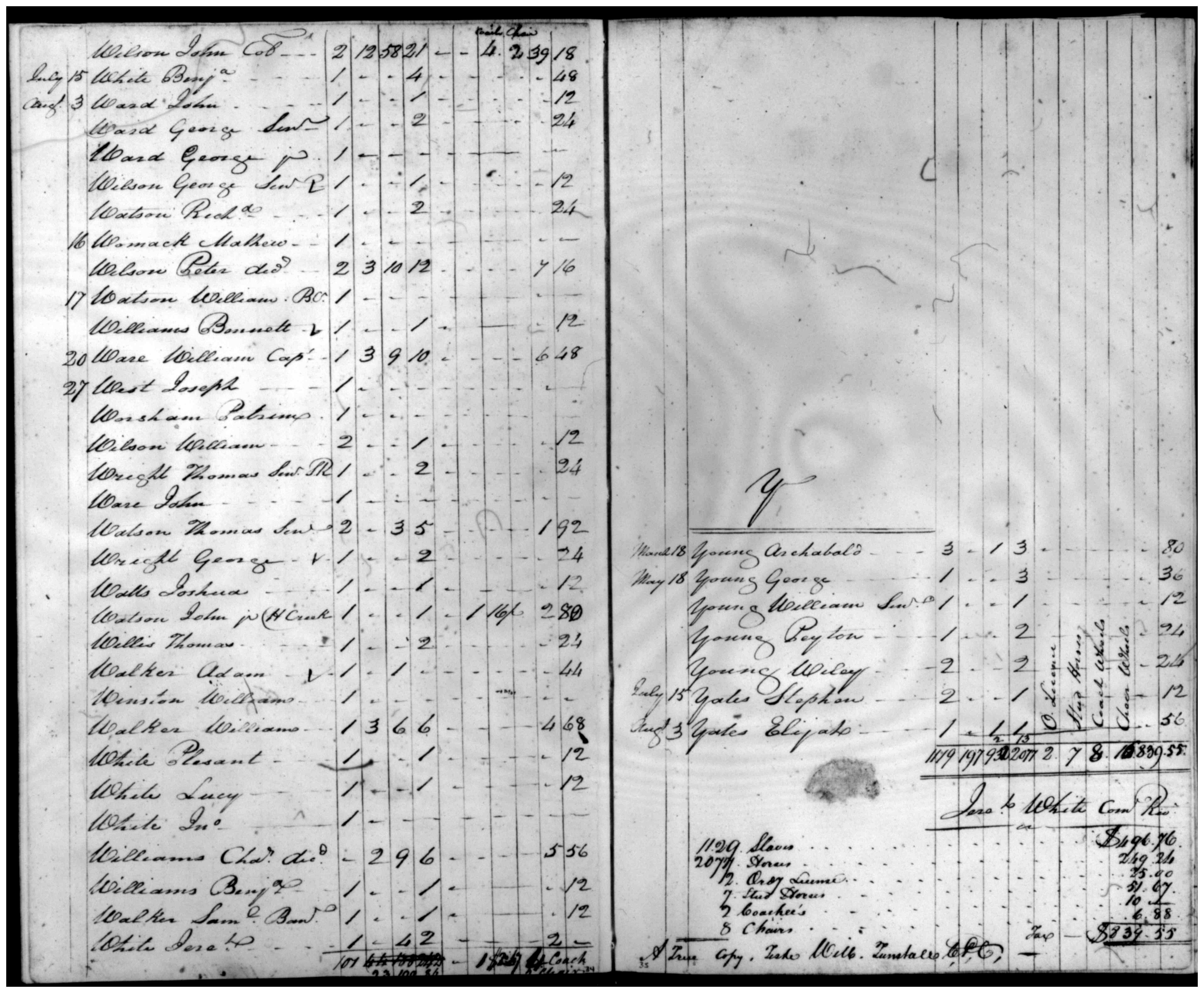 Document