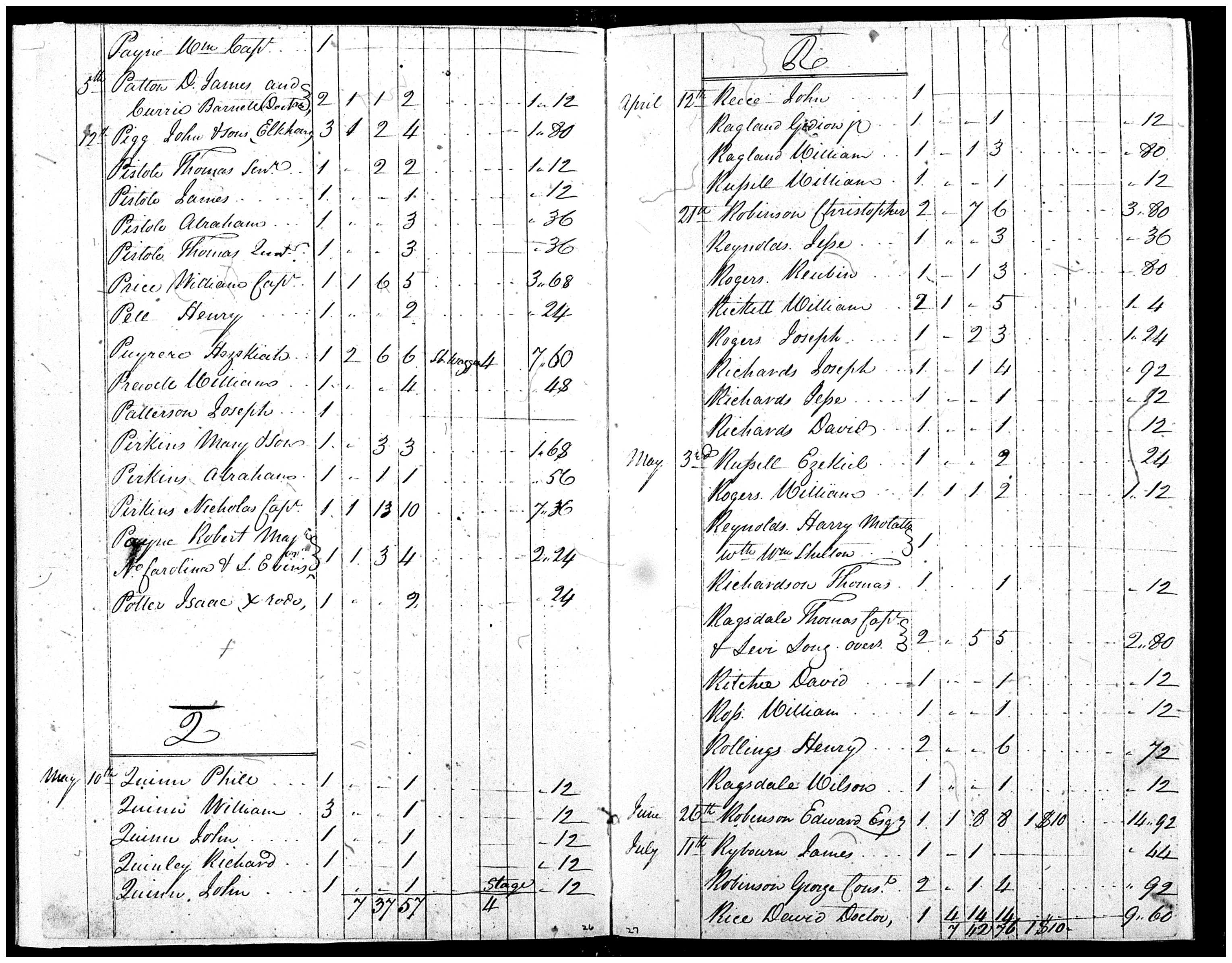 Document