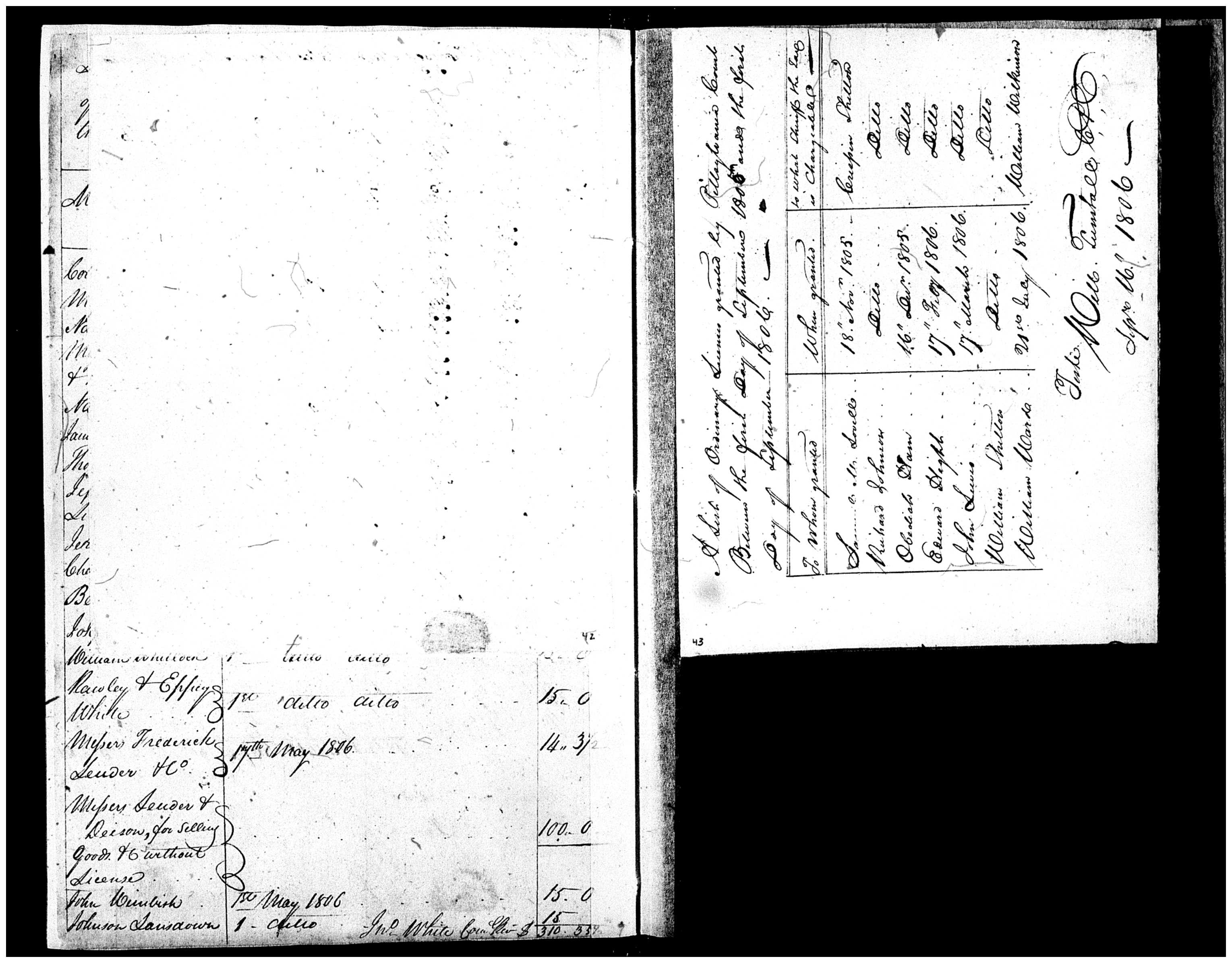 Document