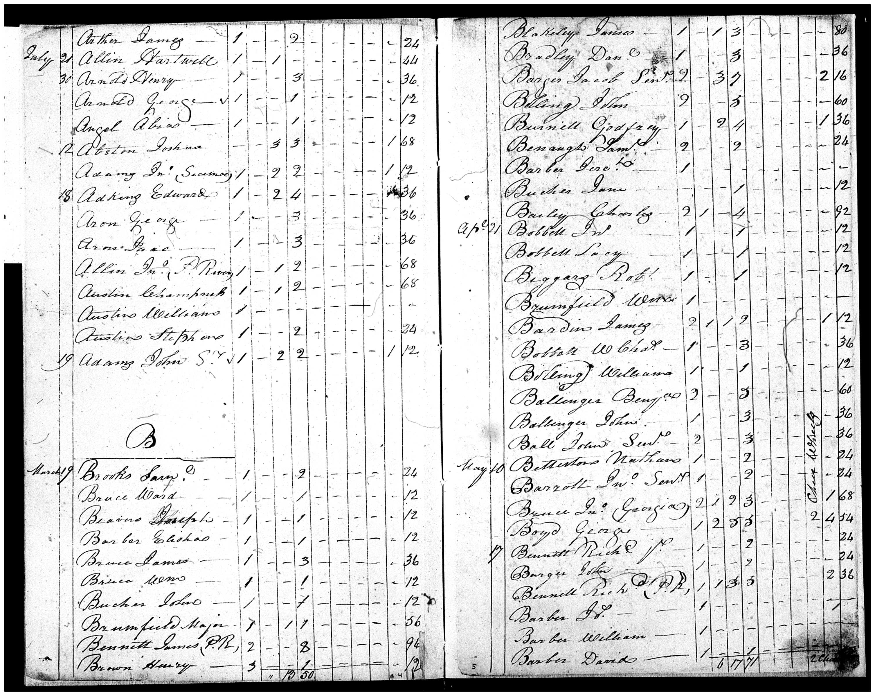 Document