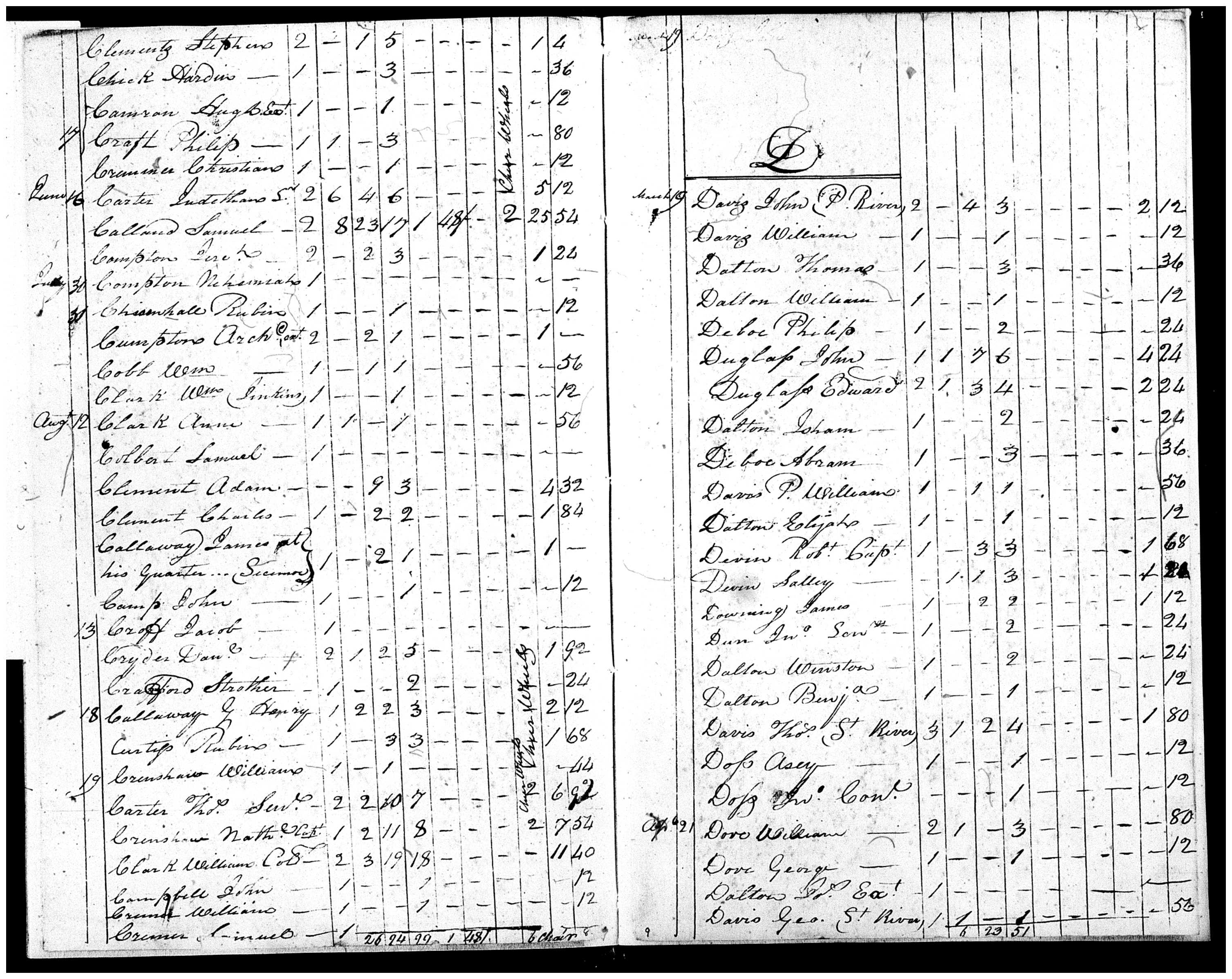 Document