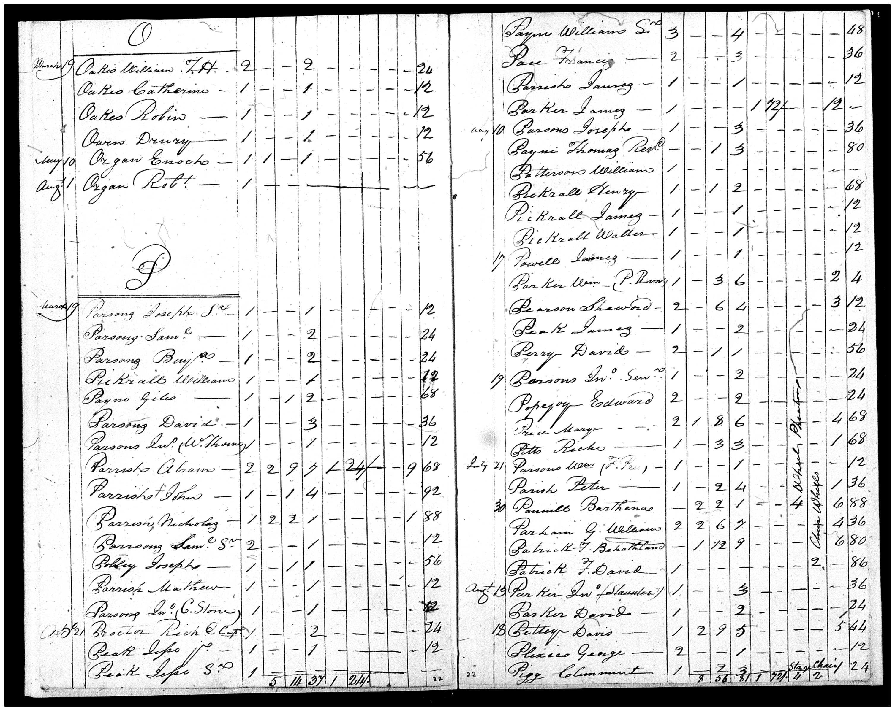 Document