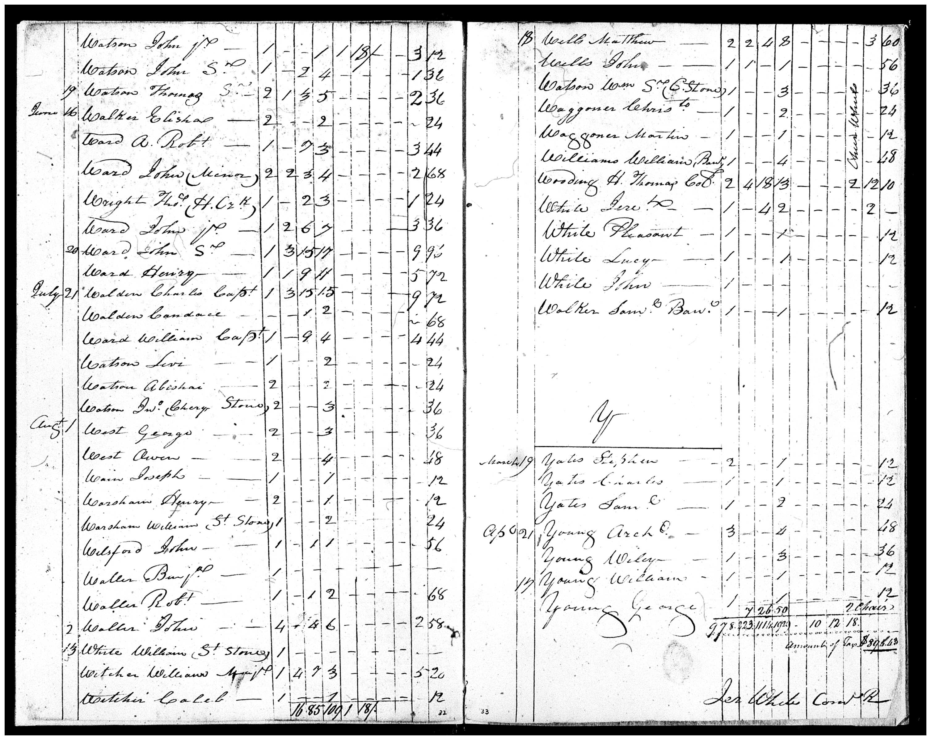 Document