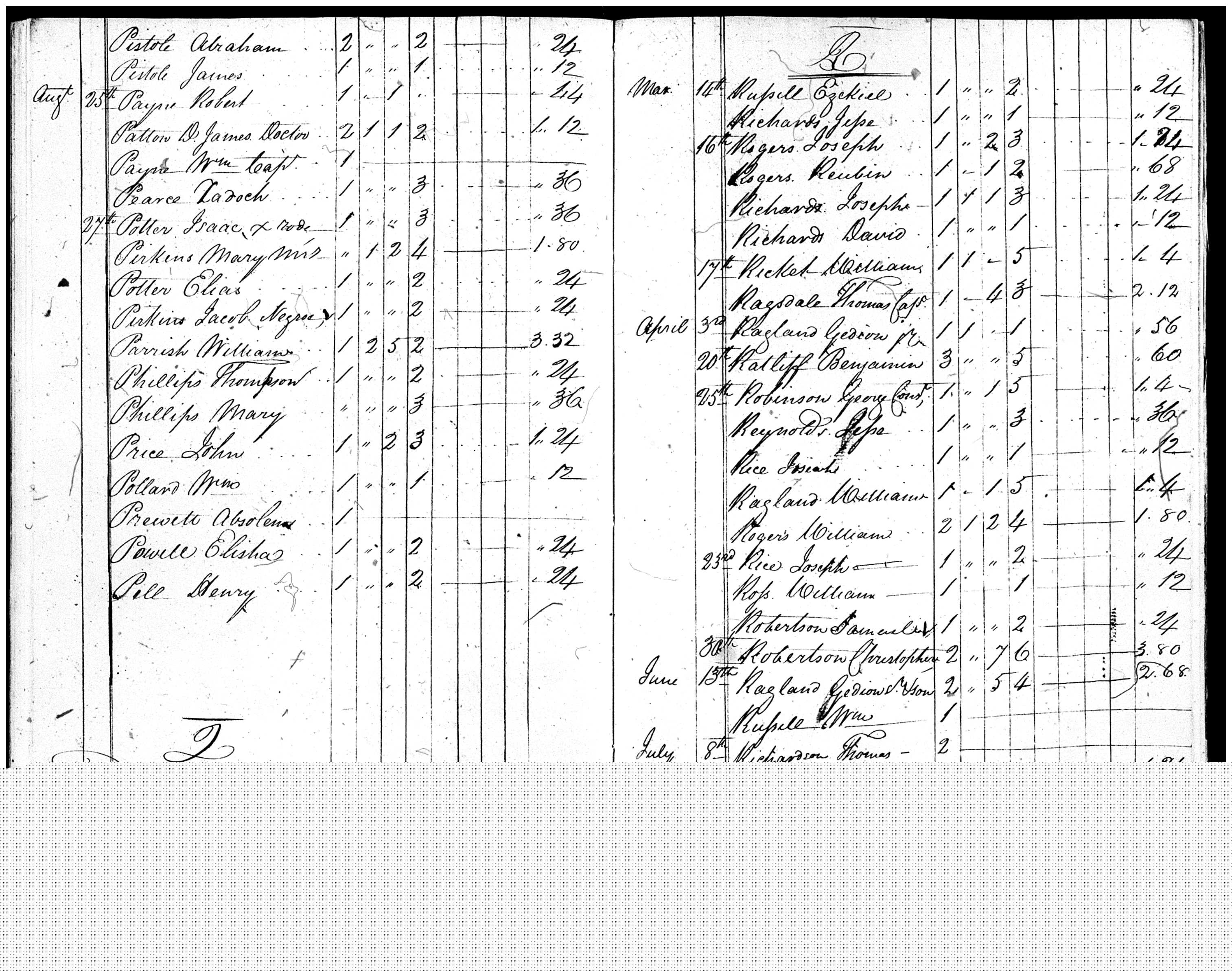 Document