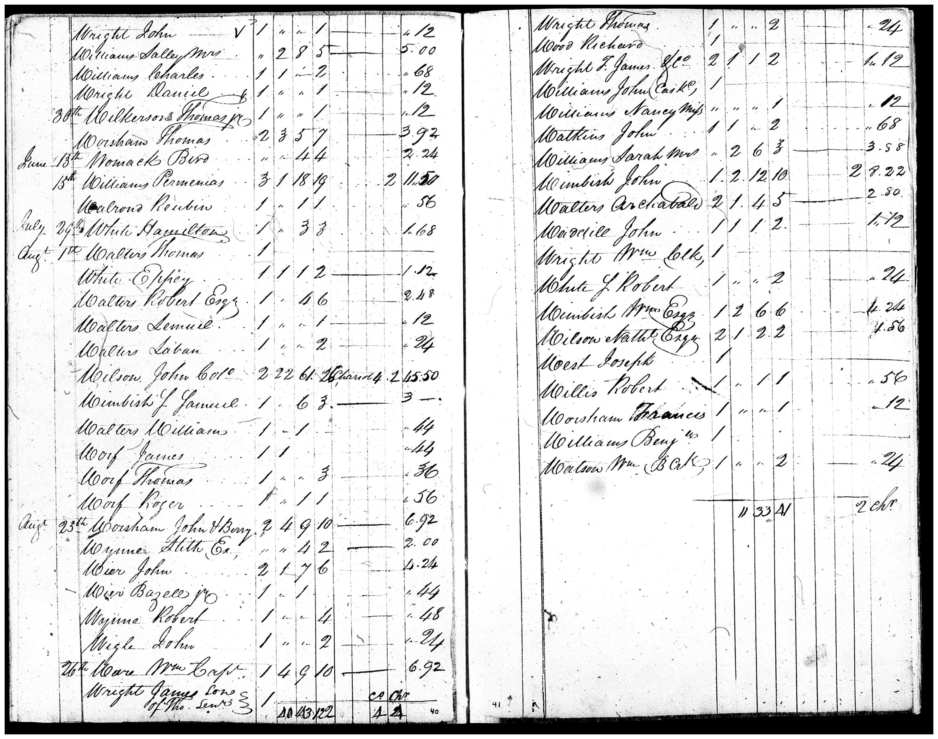 Document