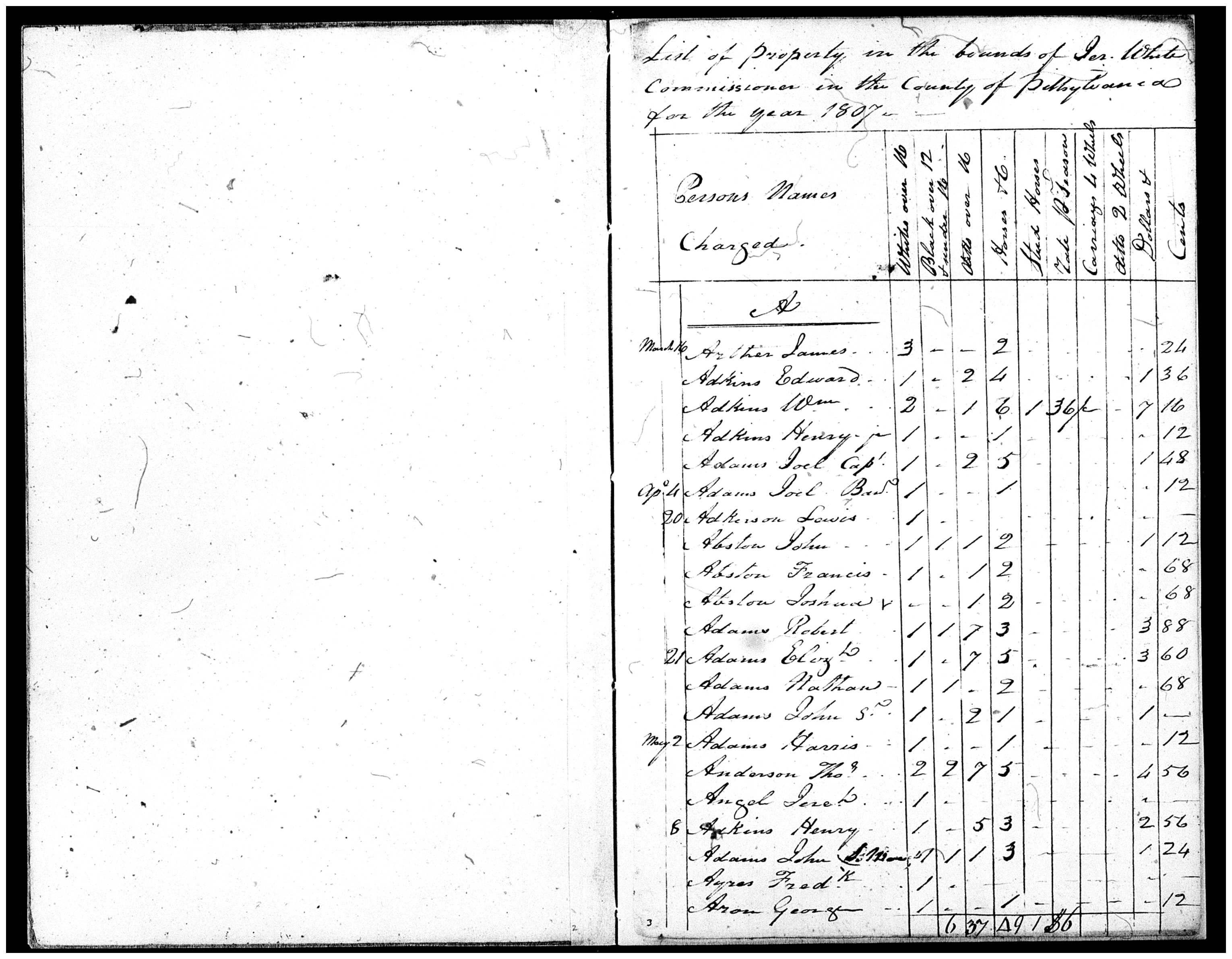 Document