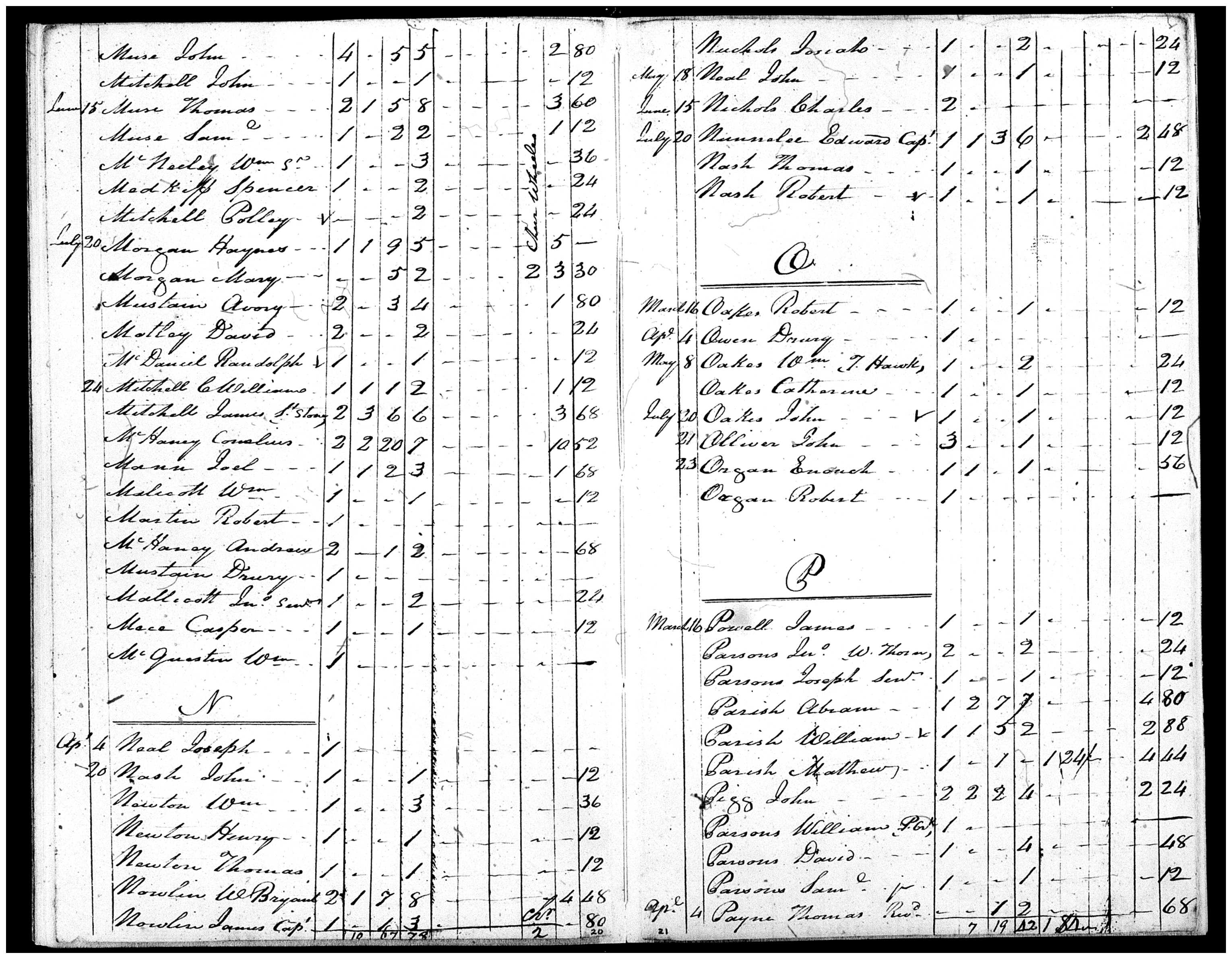 Document
