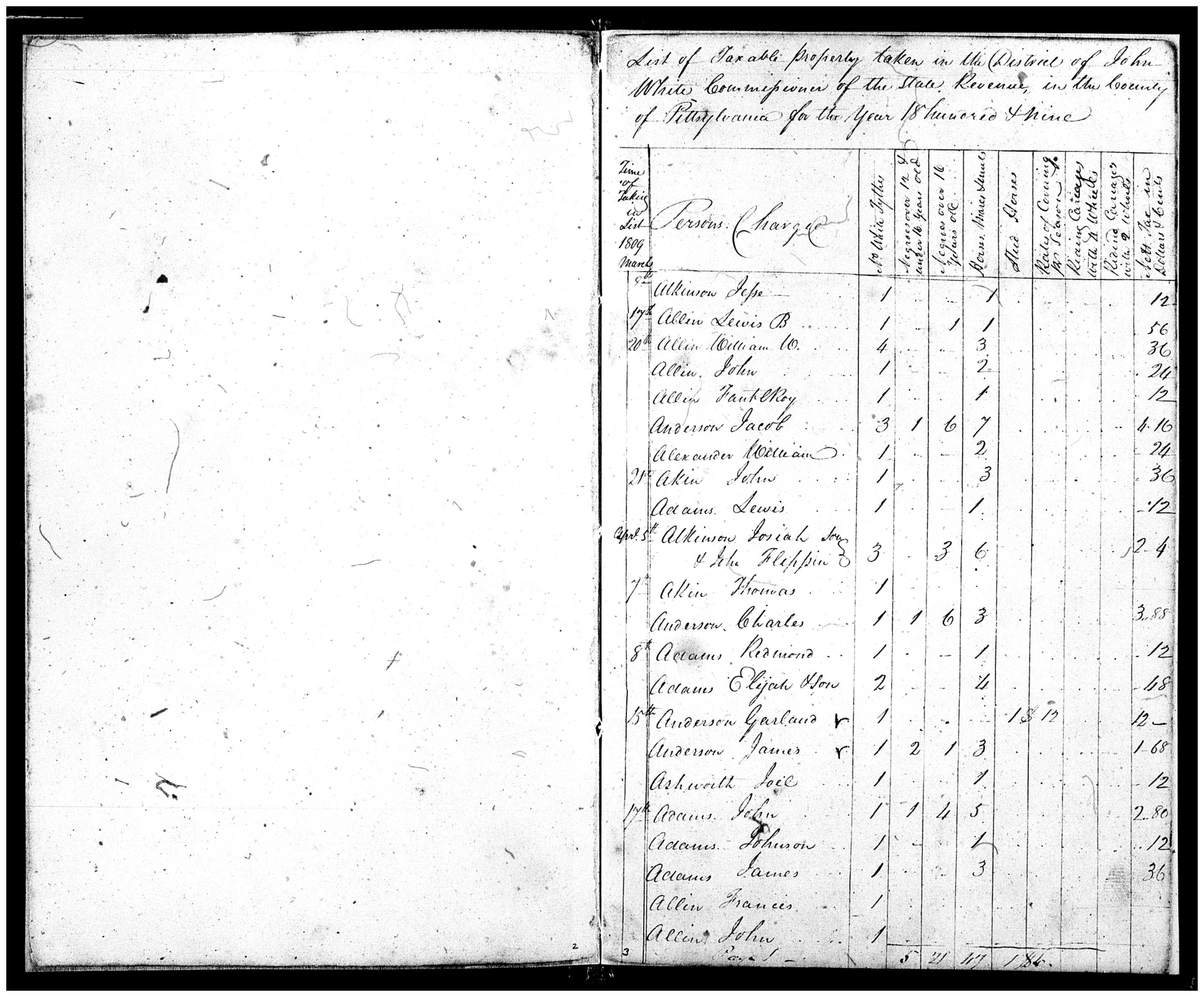 Document