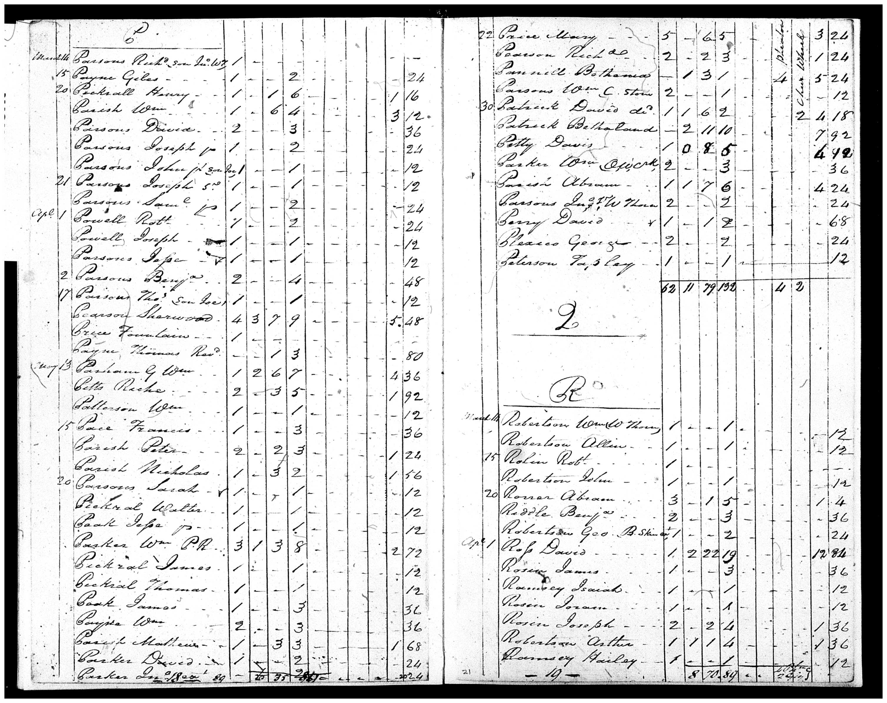 Document