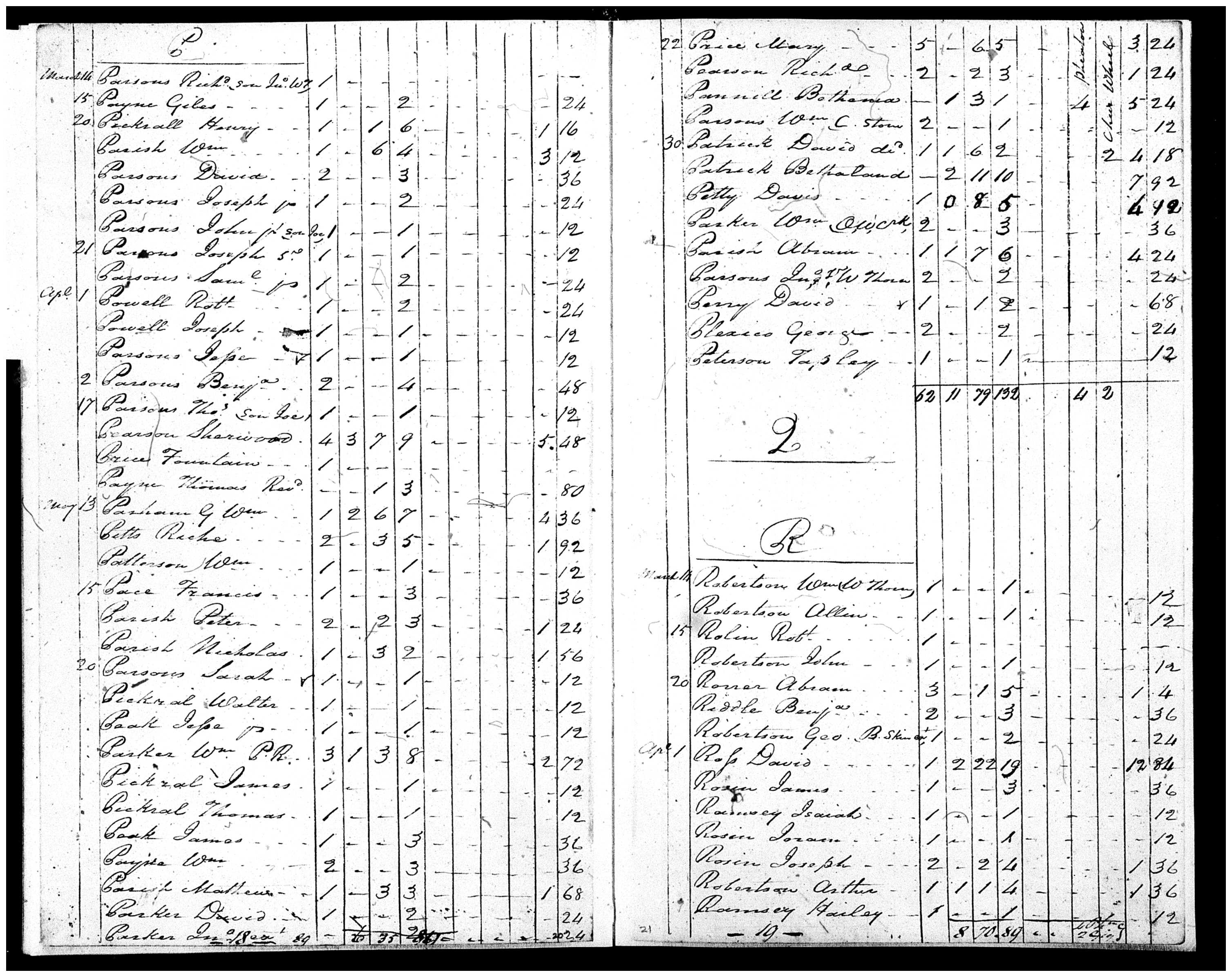 Document