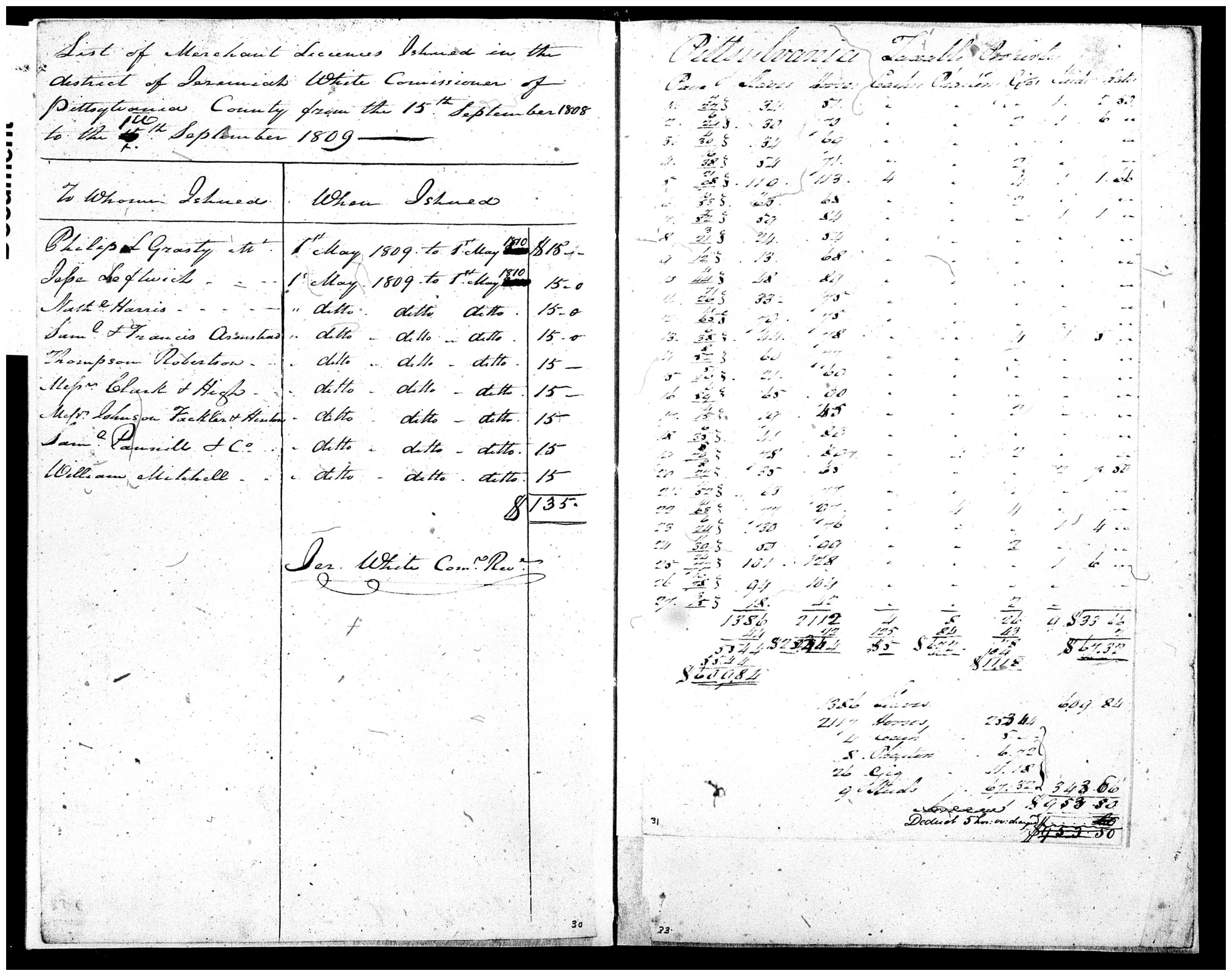 Document