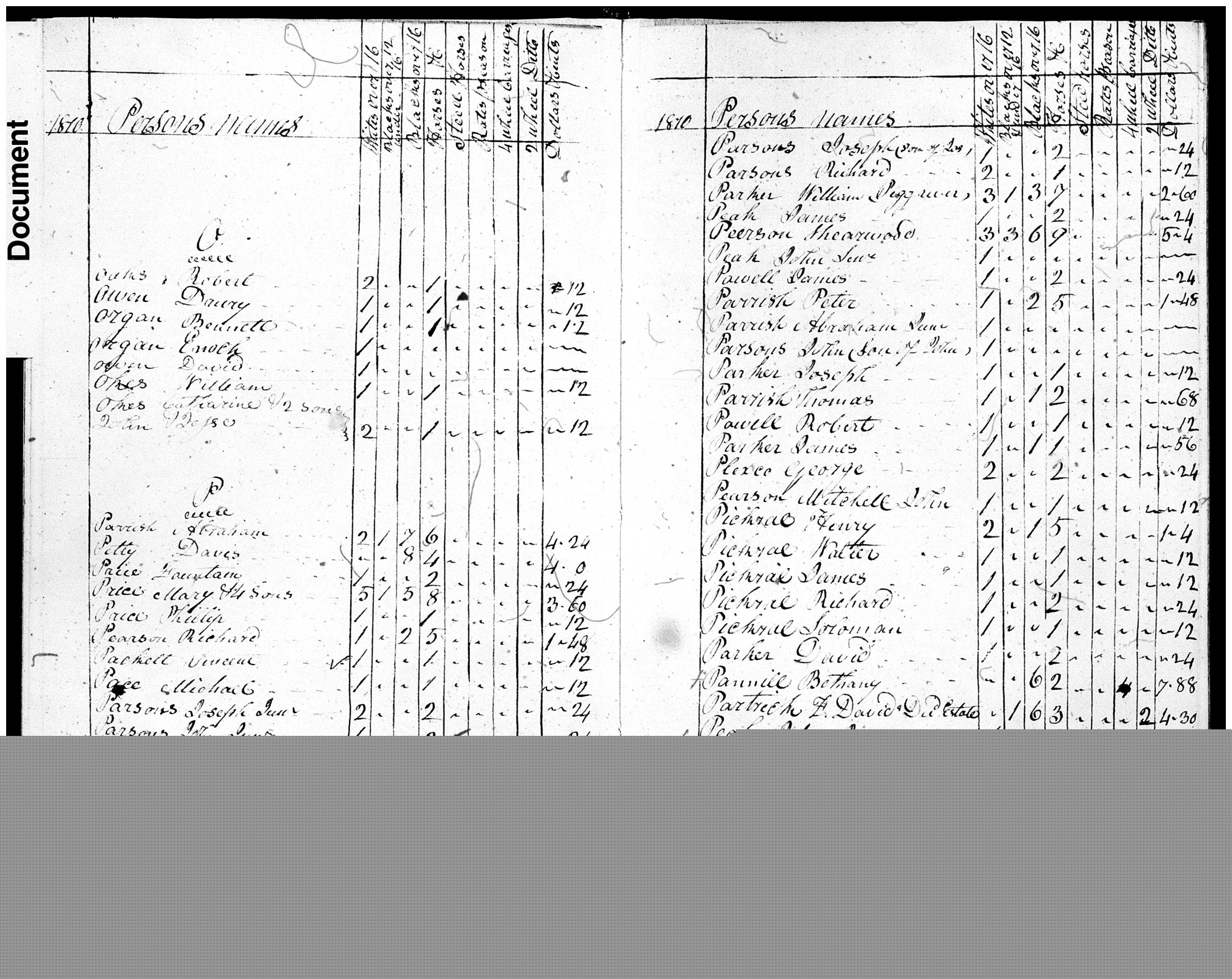 Document
