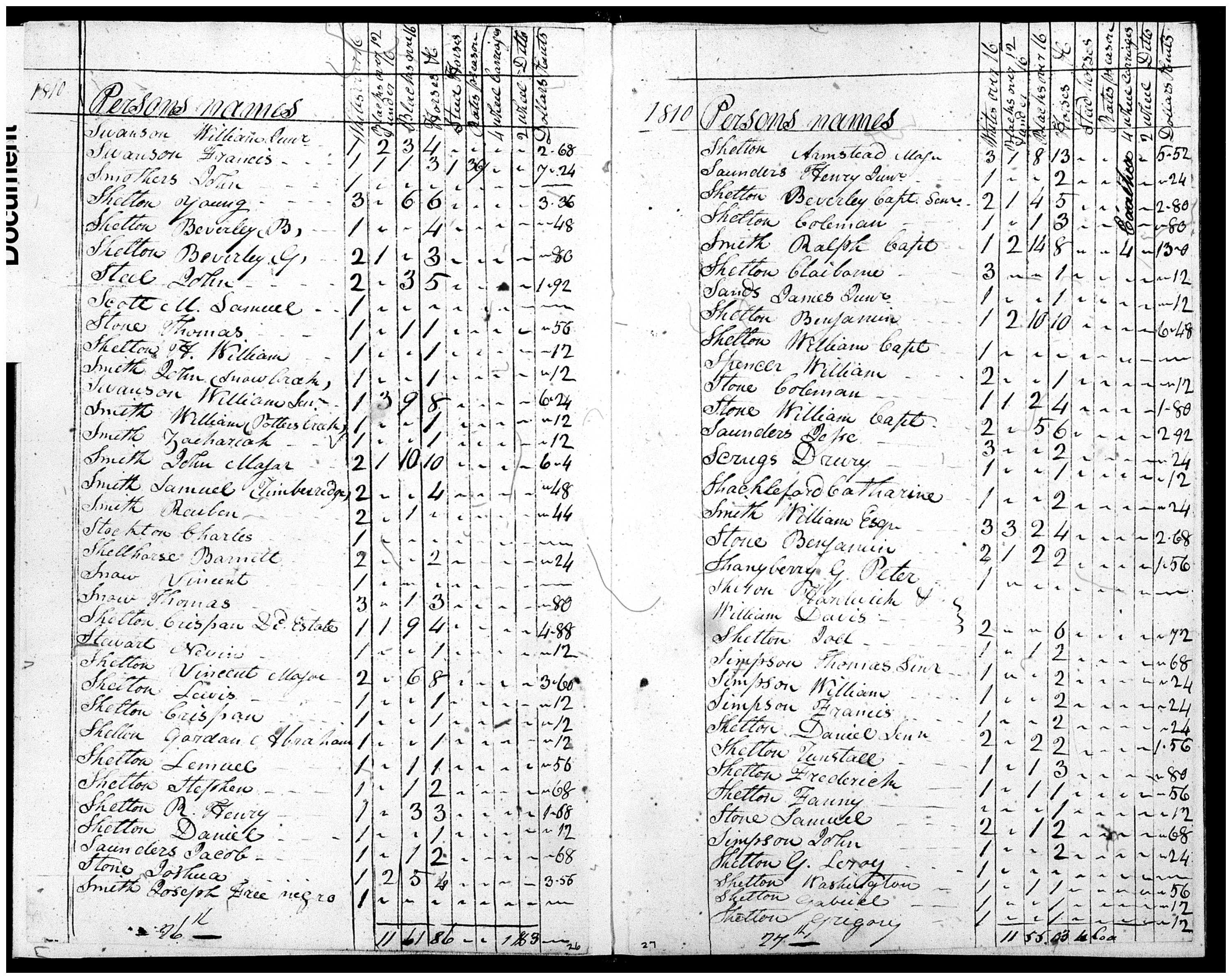 Document