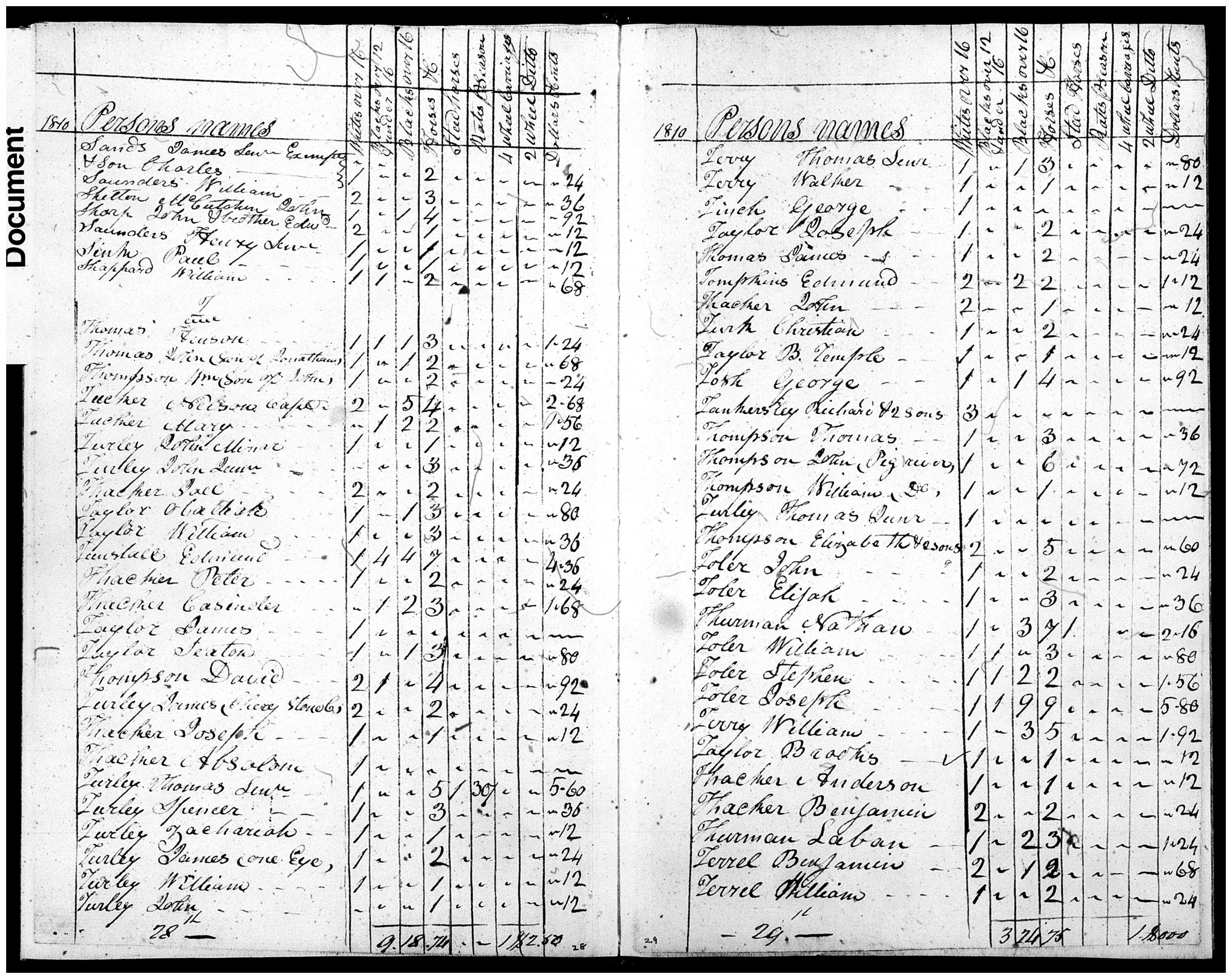 Document