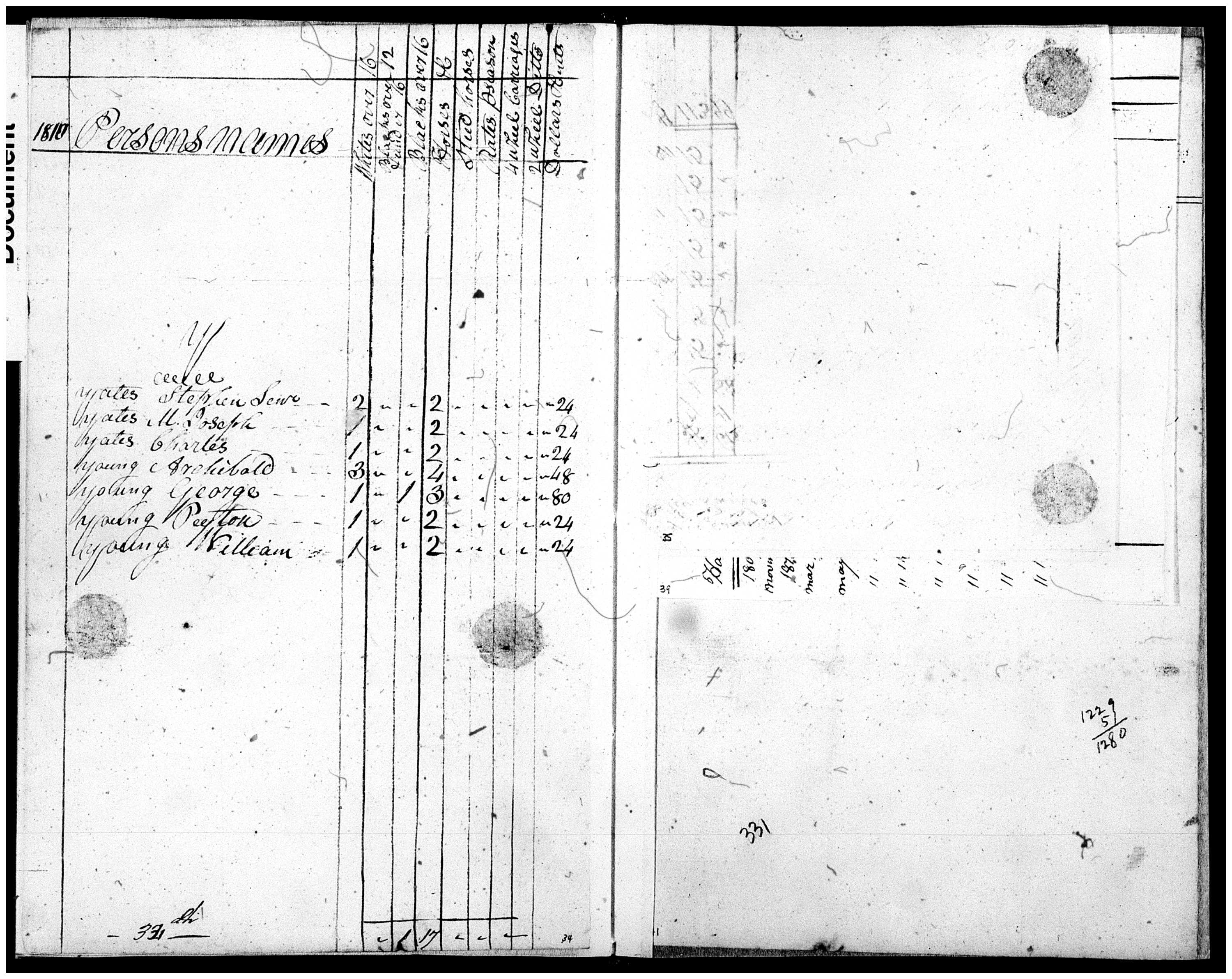 Document