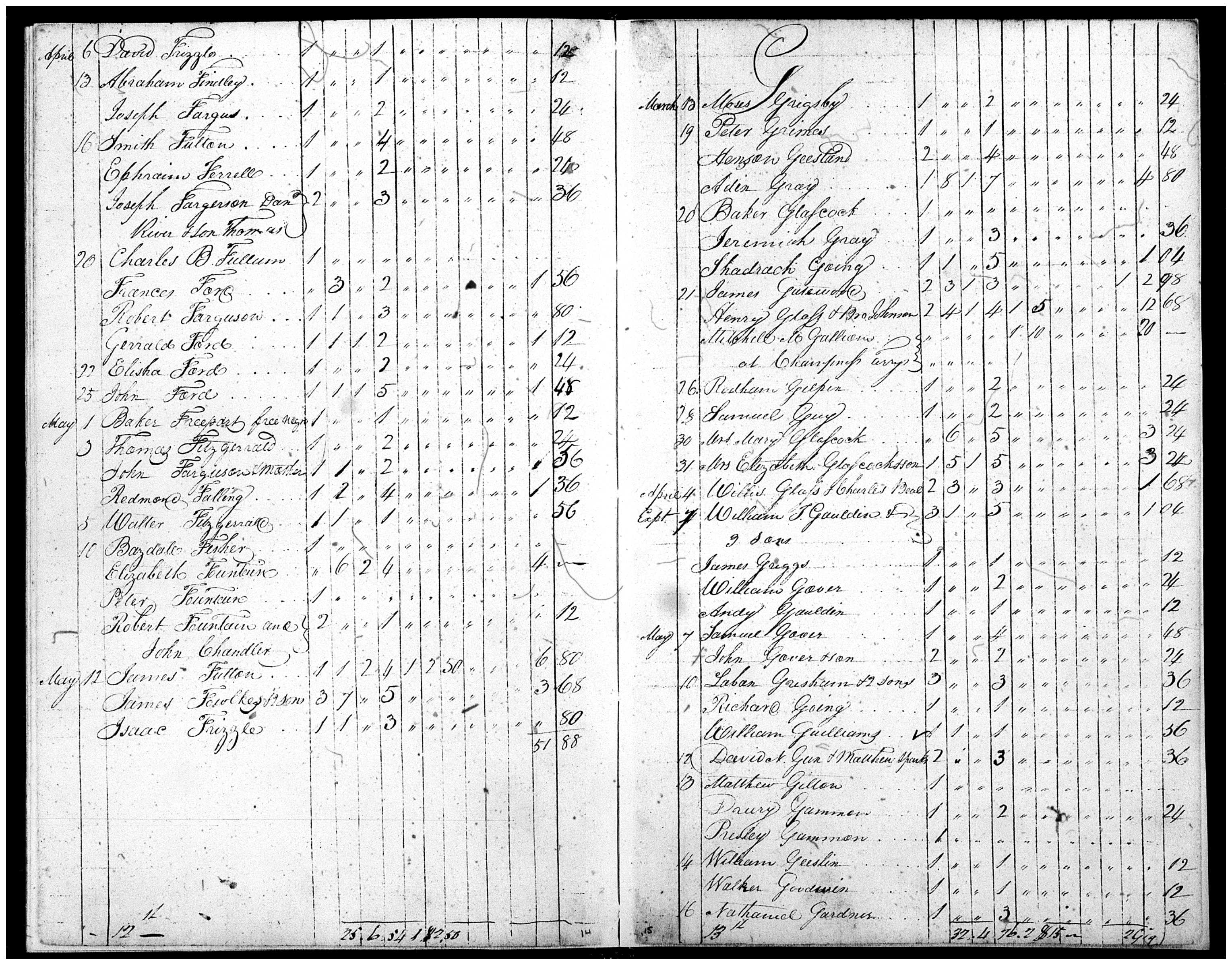 Document