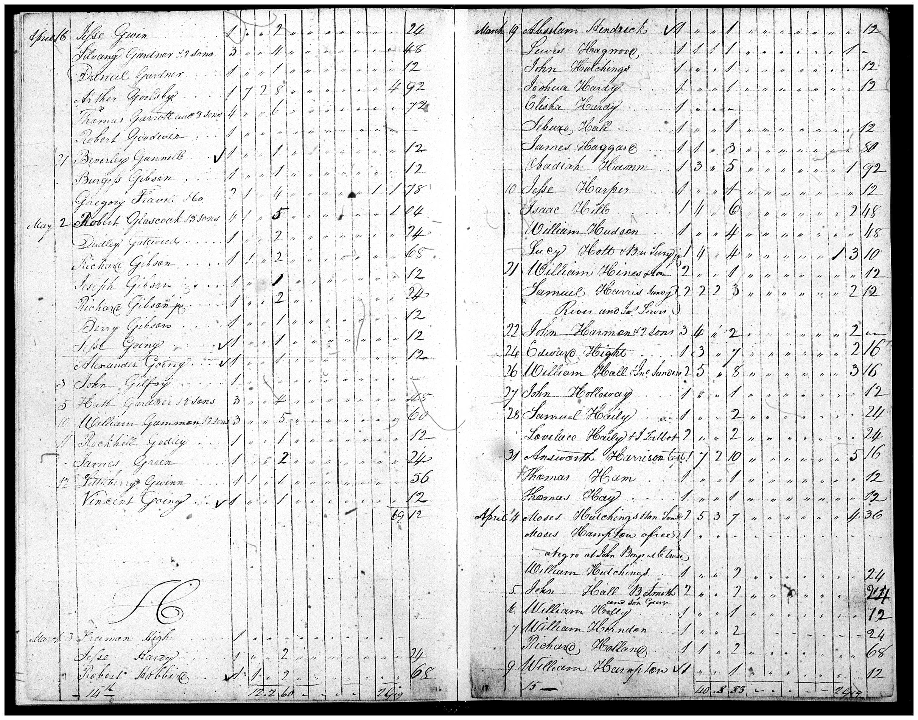 Document