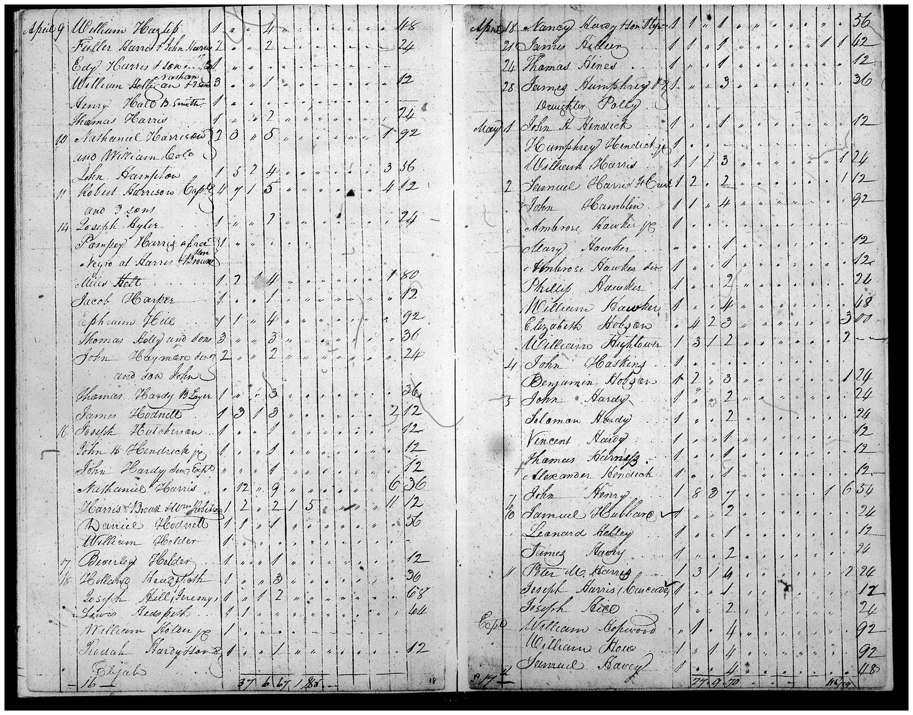 Document