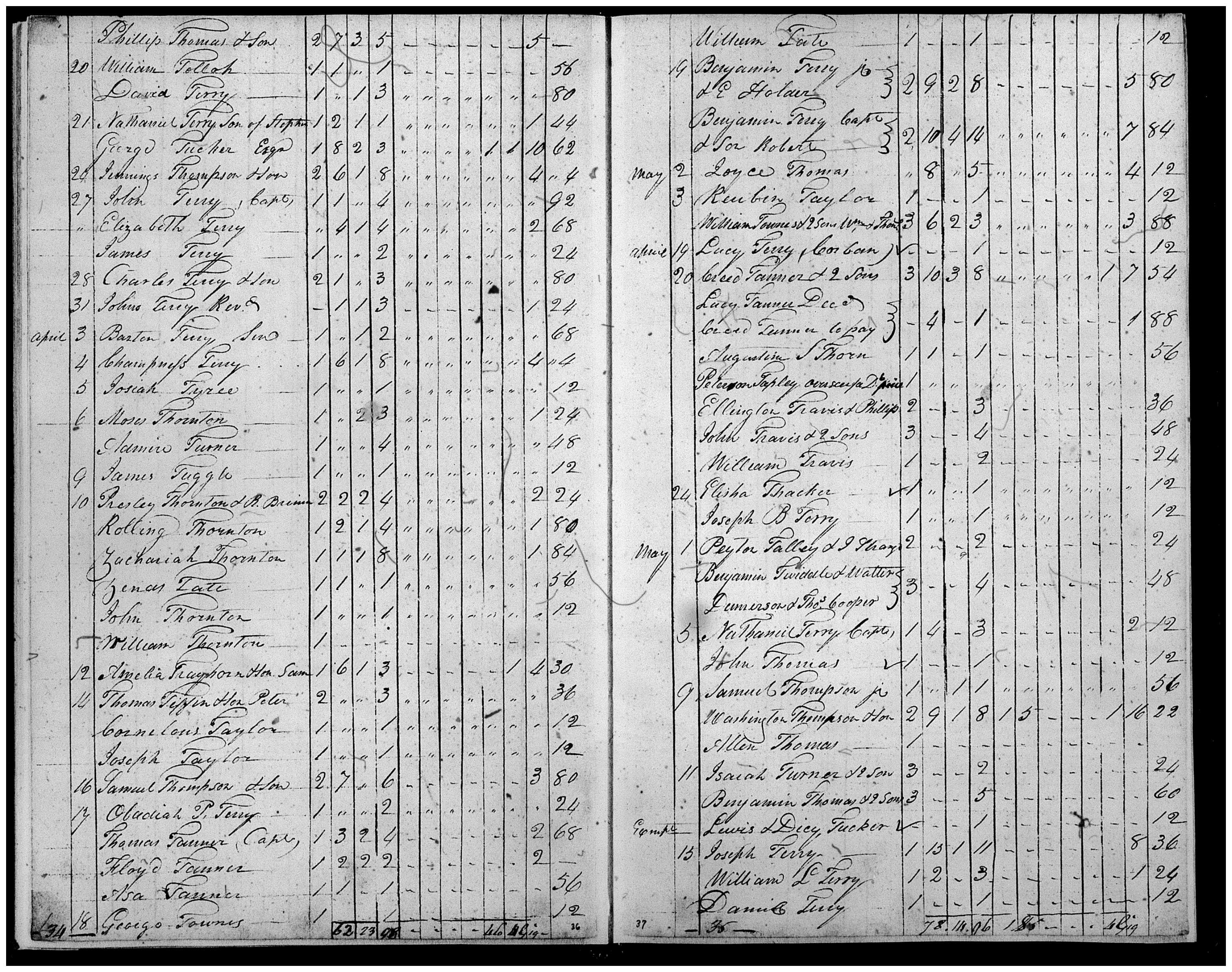 Document