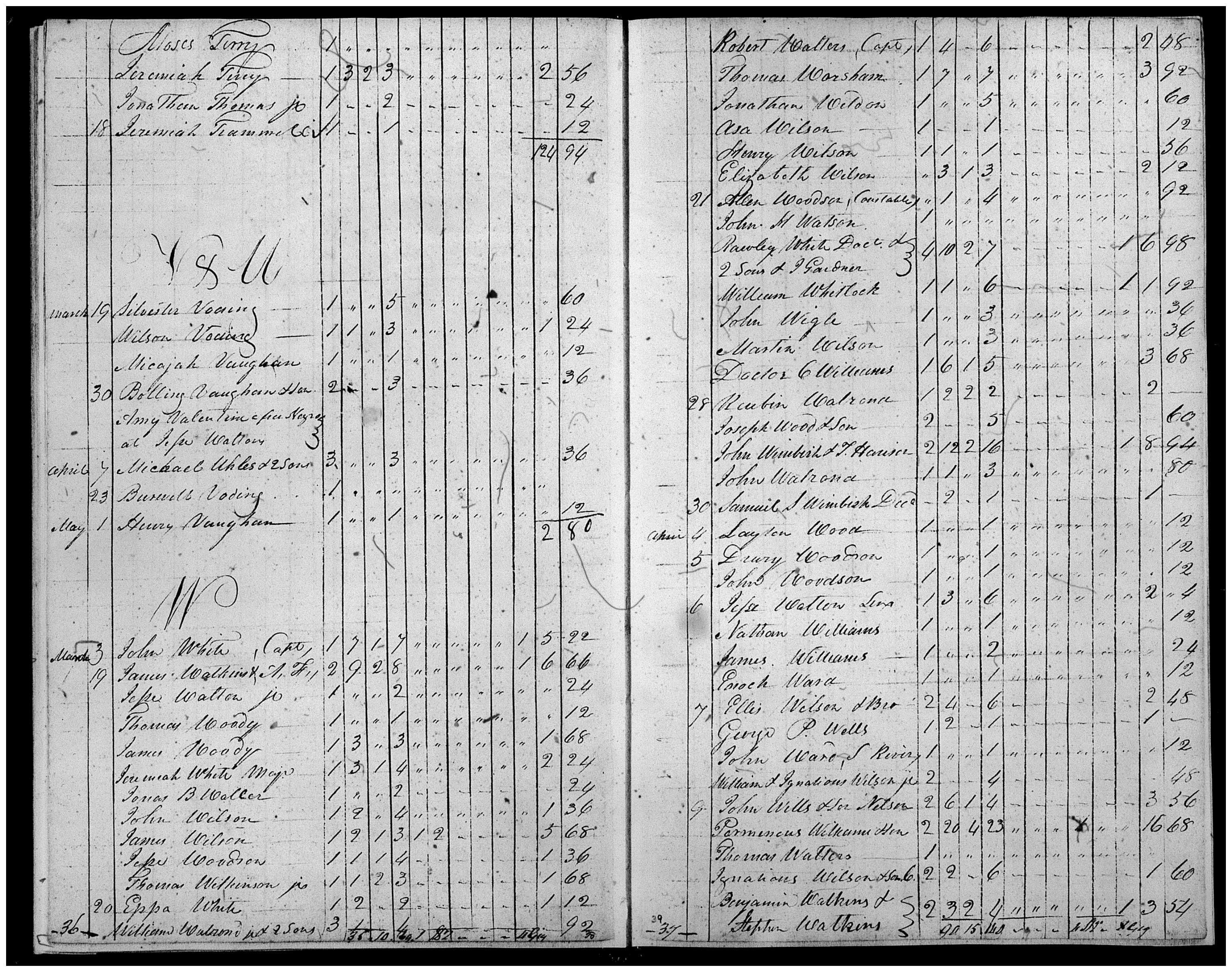 Document