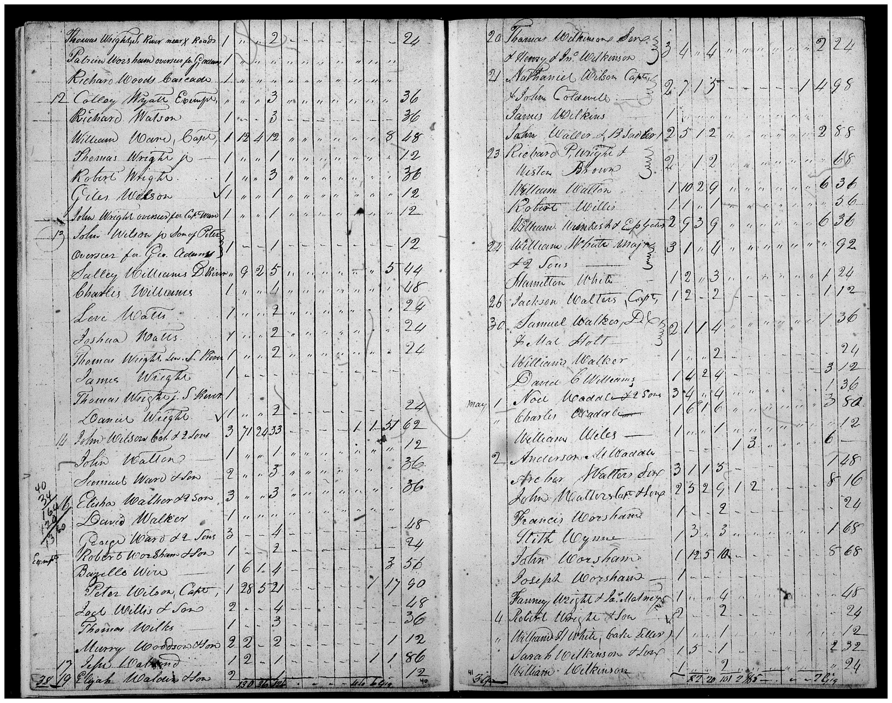 Document