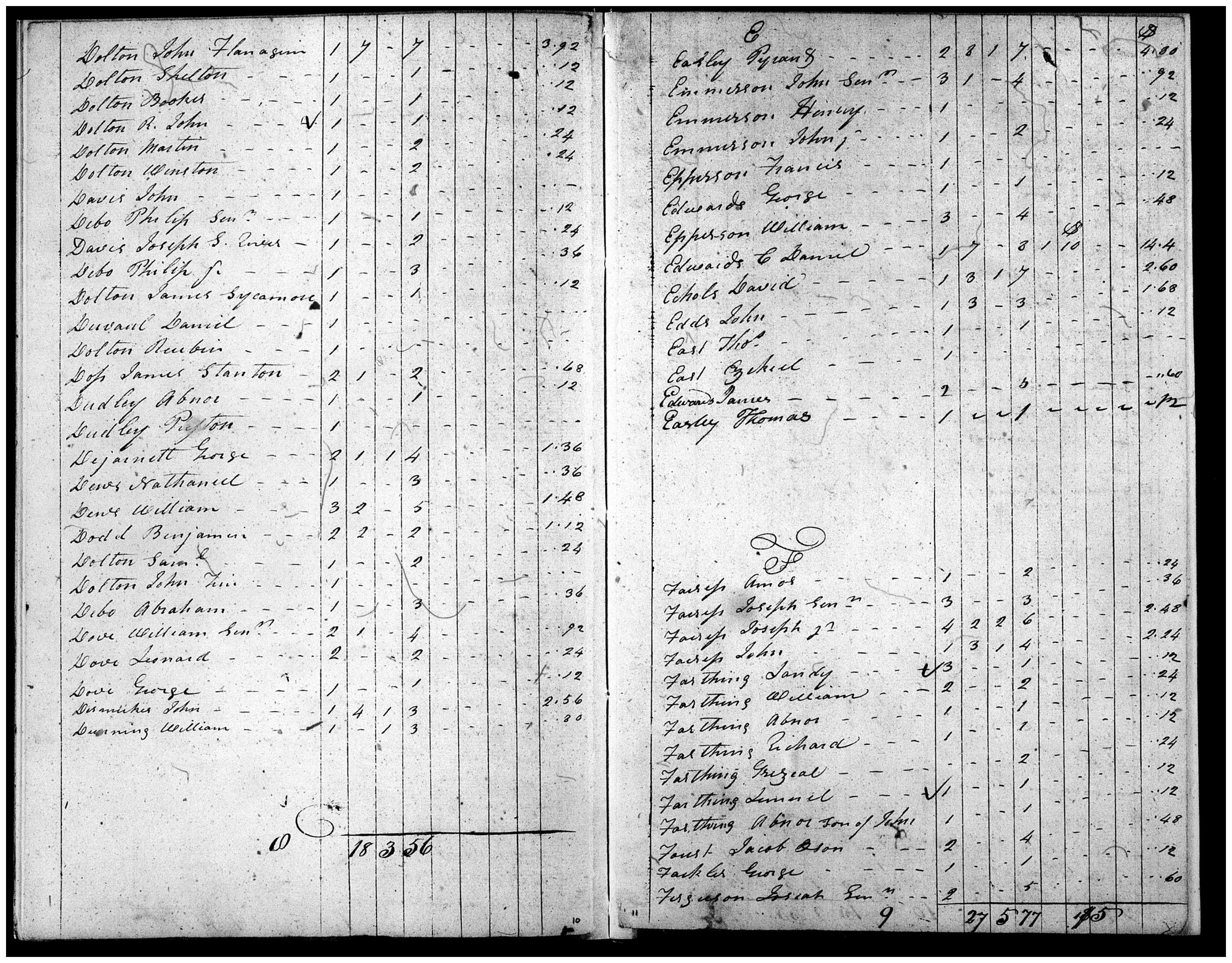Document