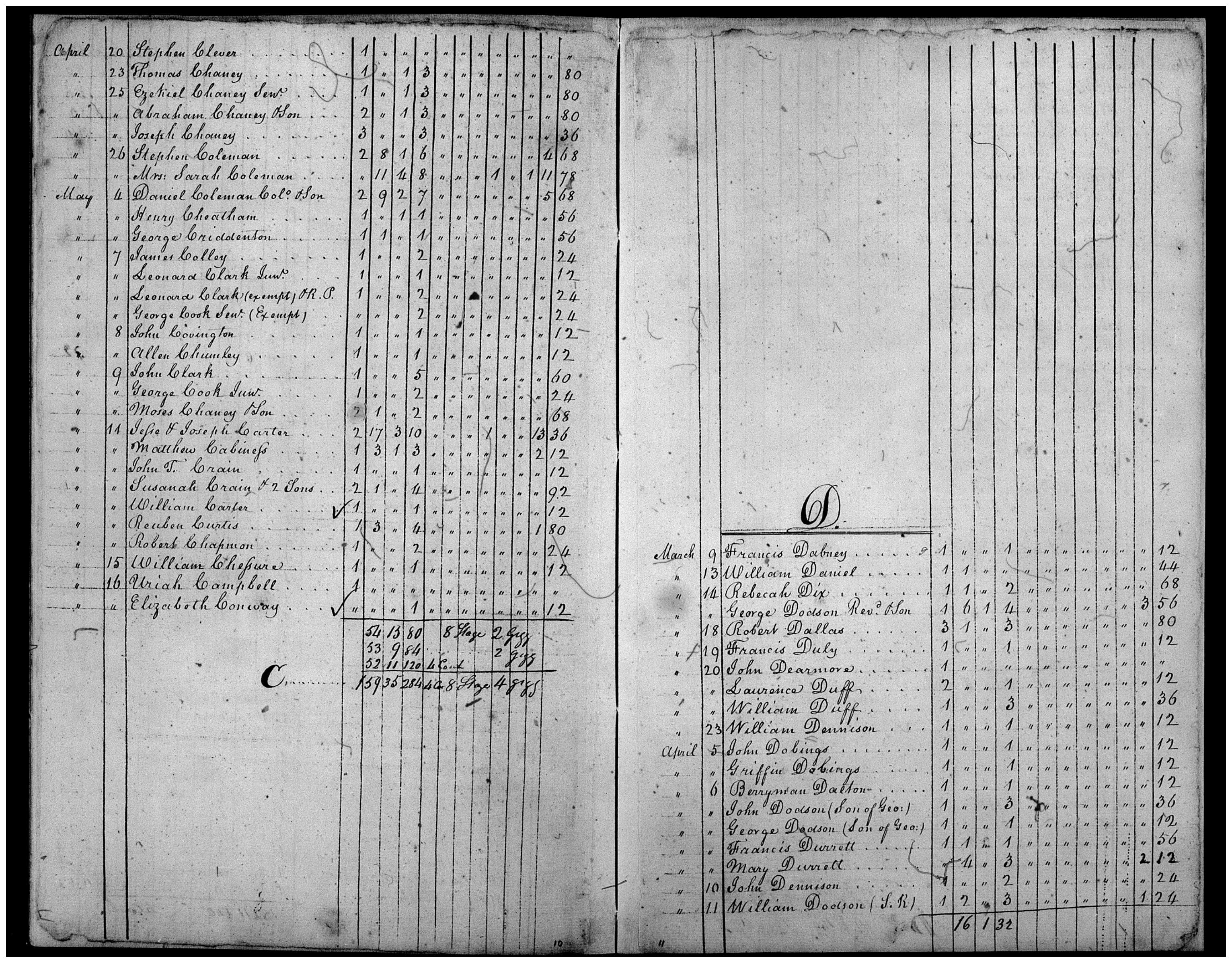 Document