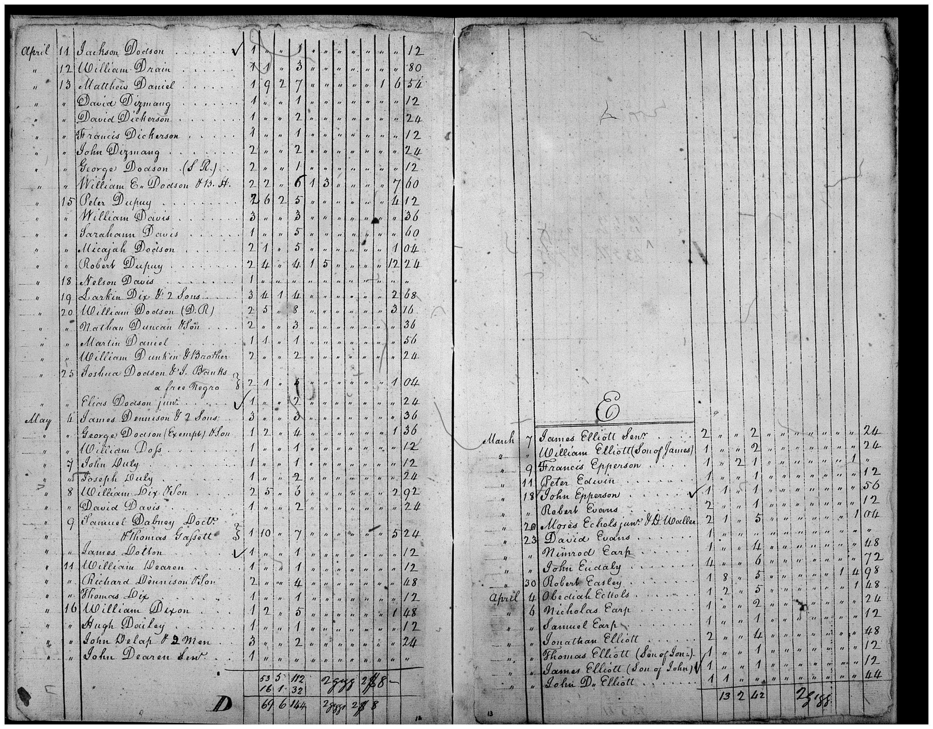 Document