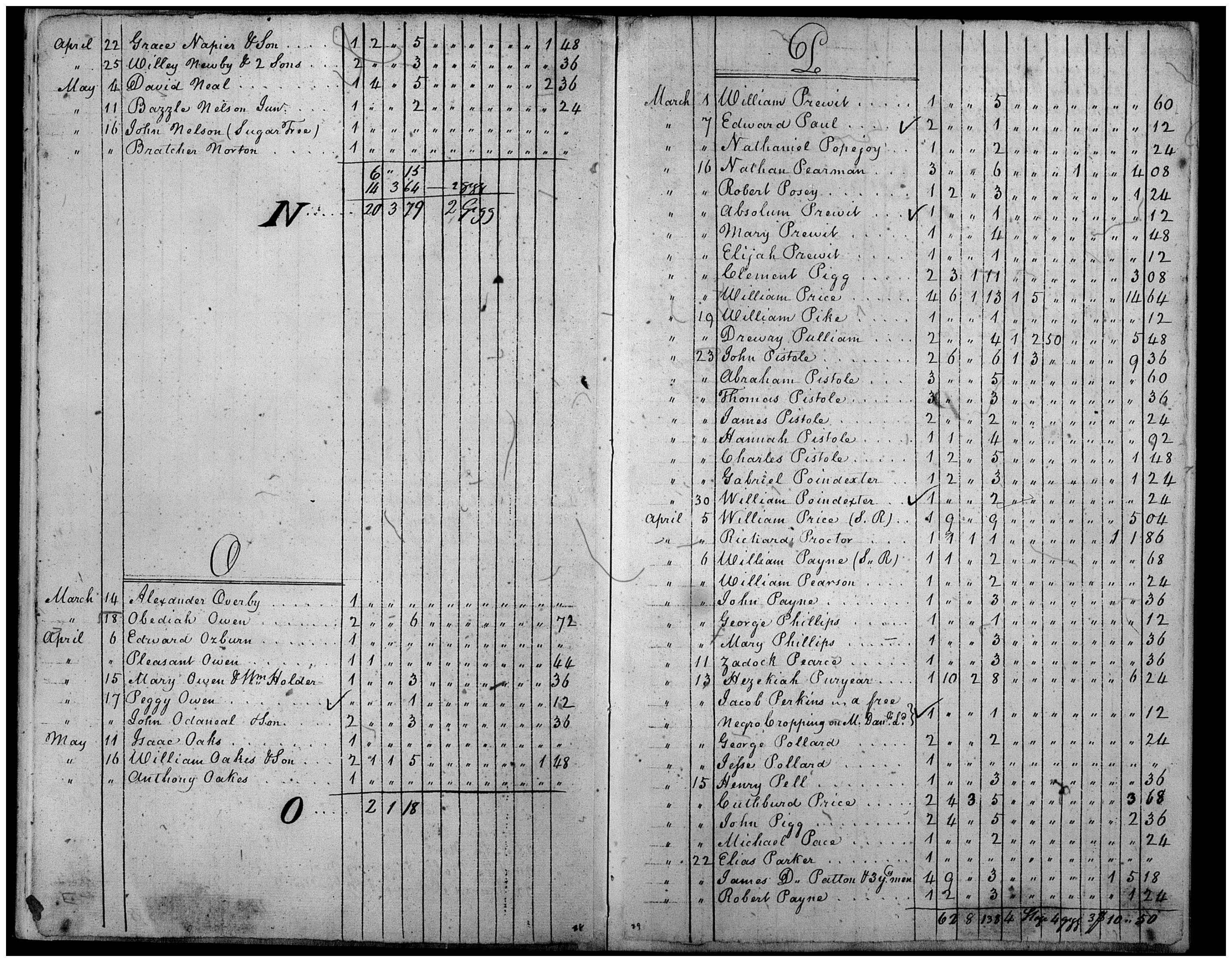 Document