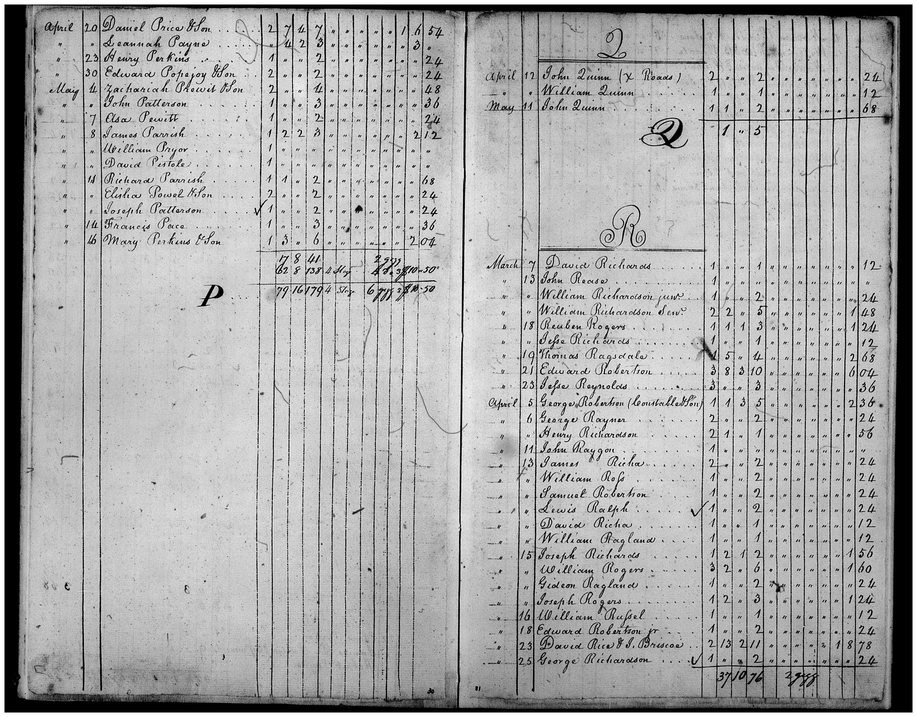 Document