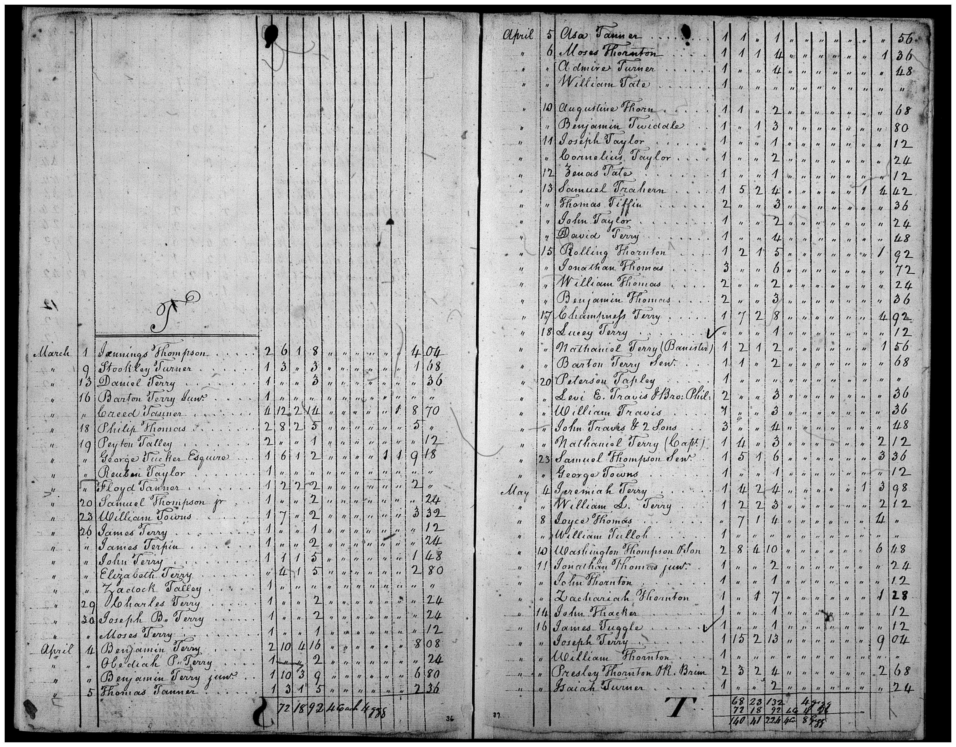 Document