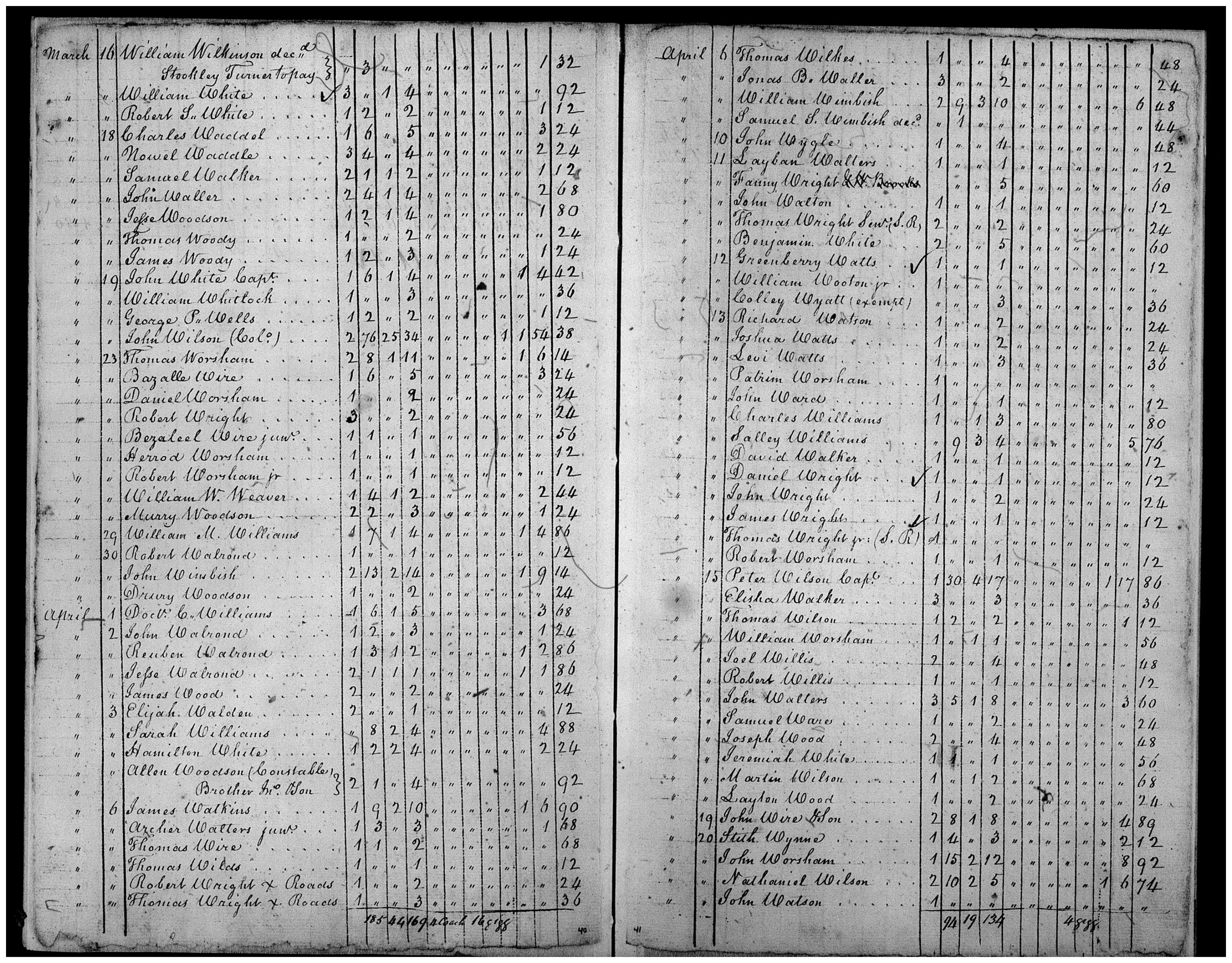 Document