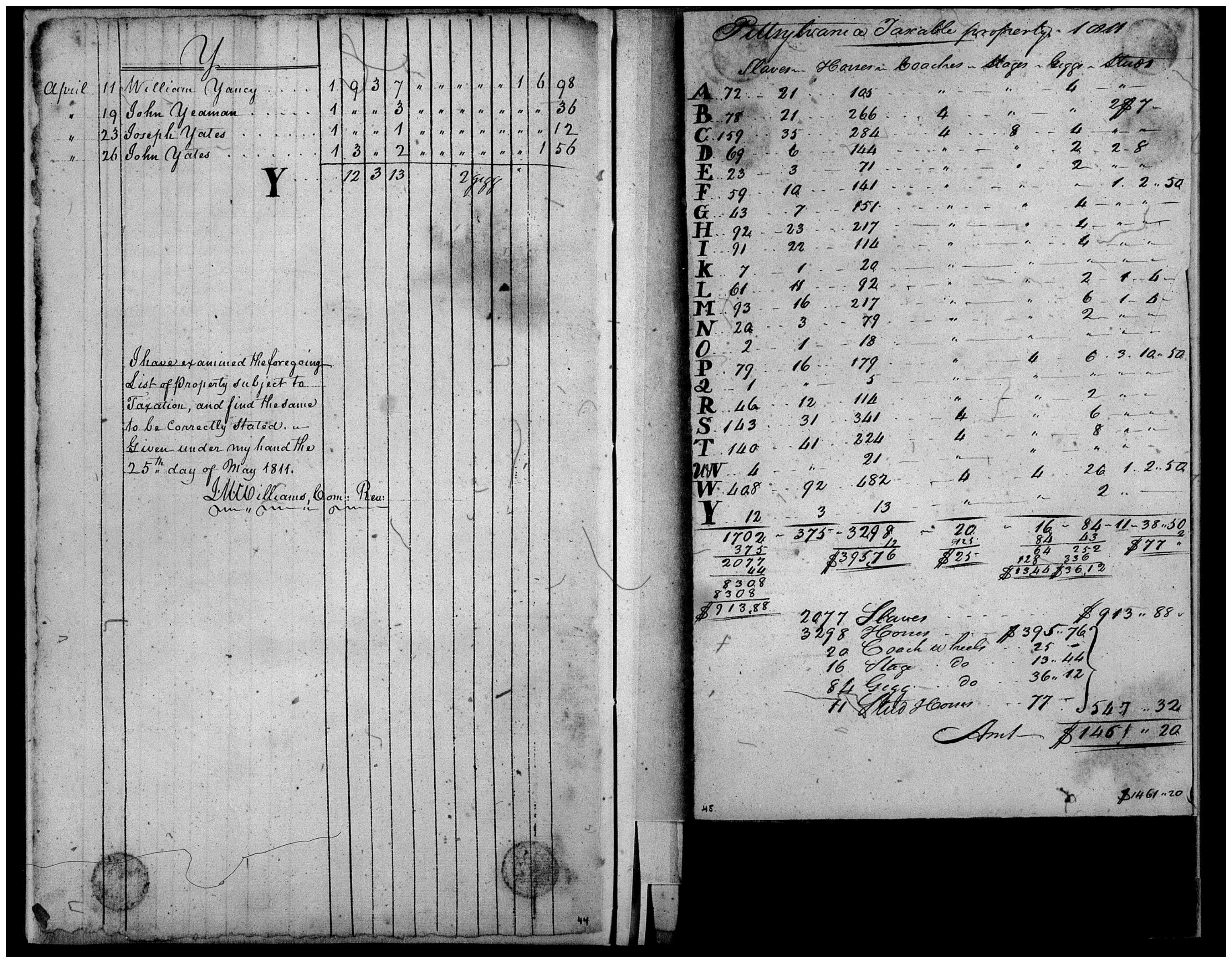 Document