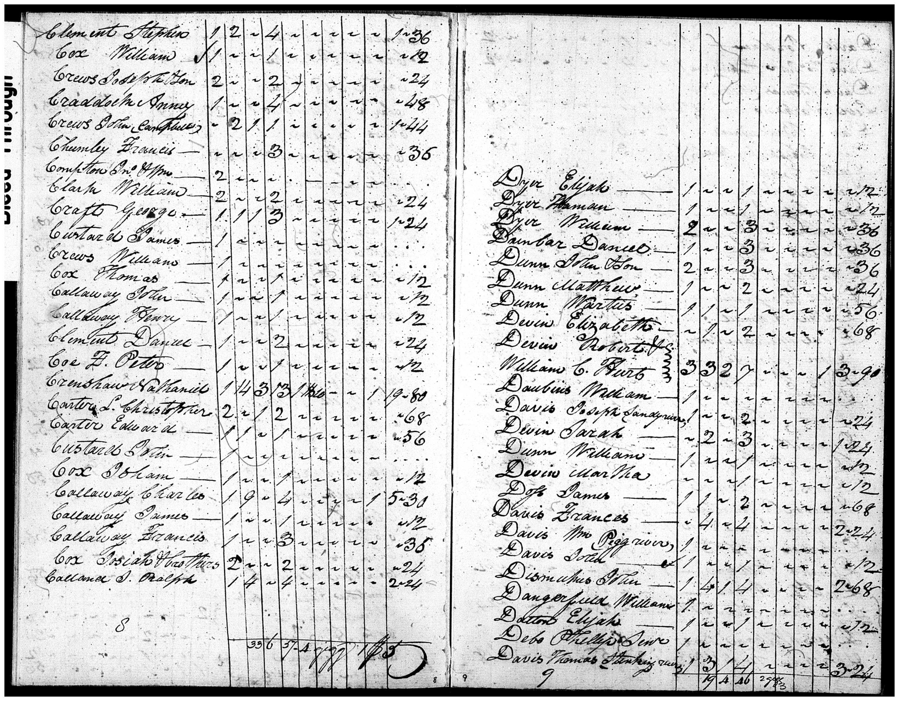 Document