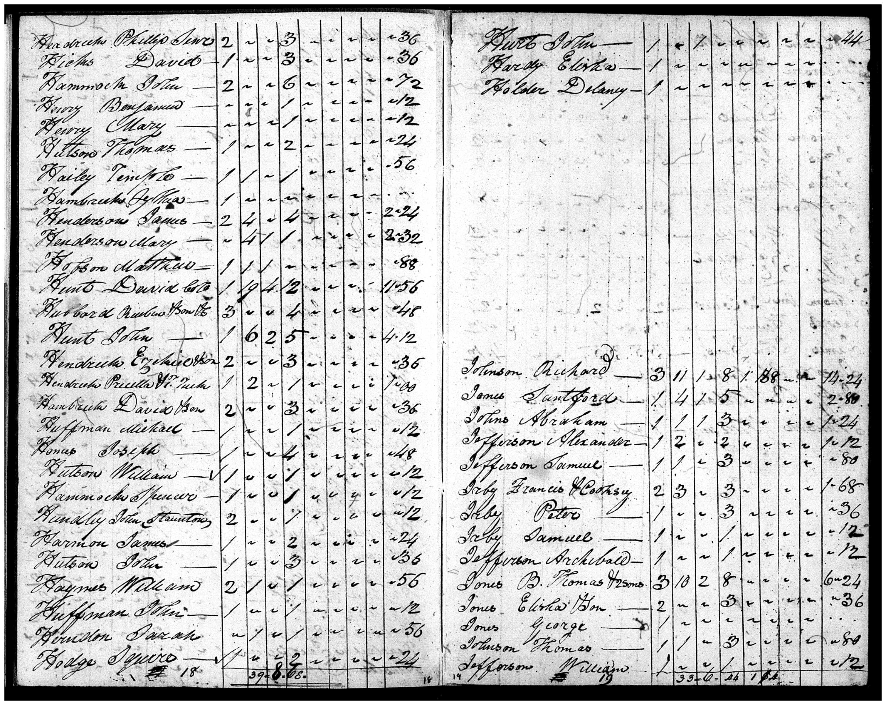 Document