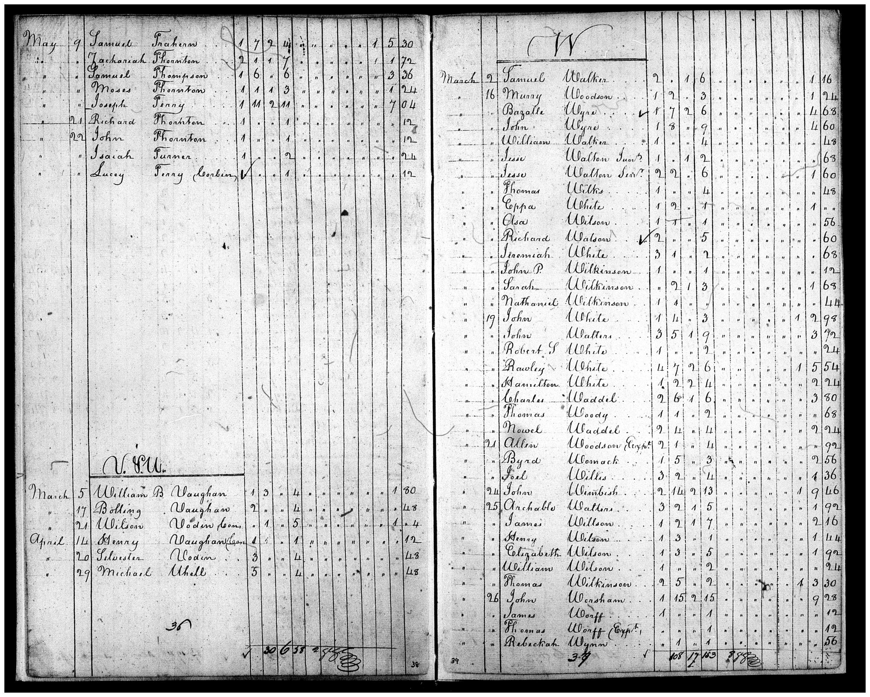 Document