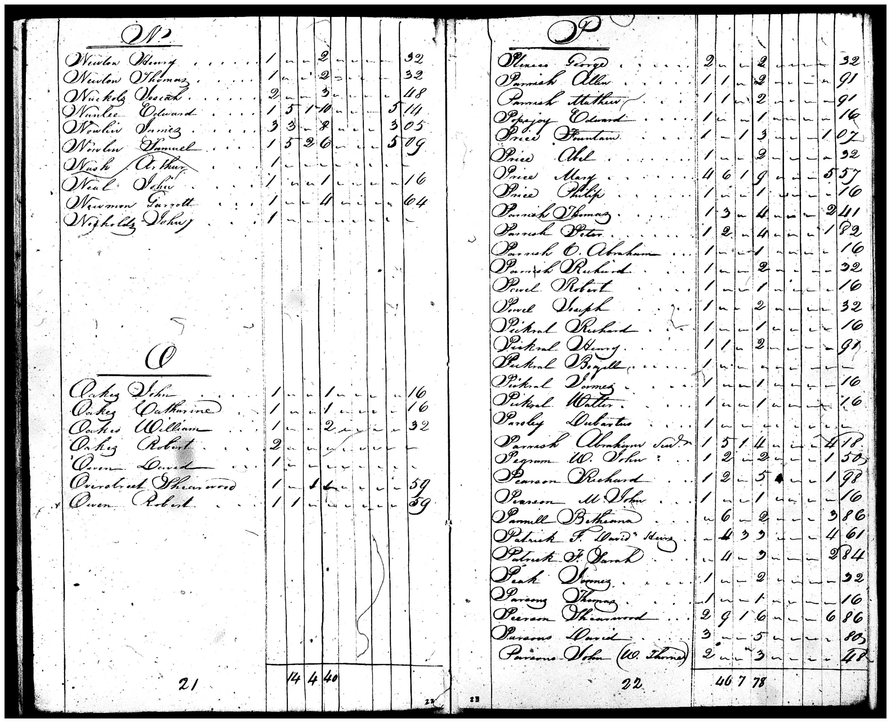 Document
