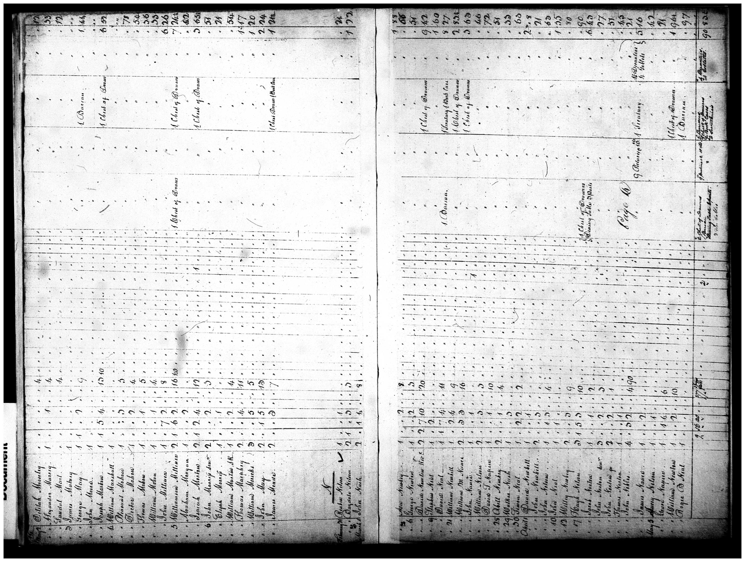 Document