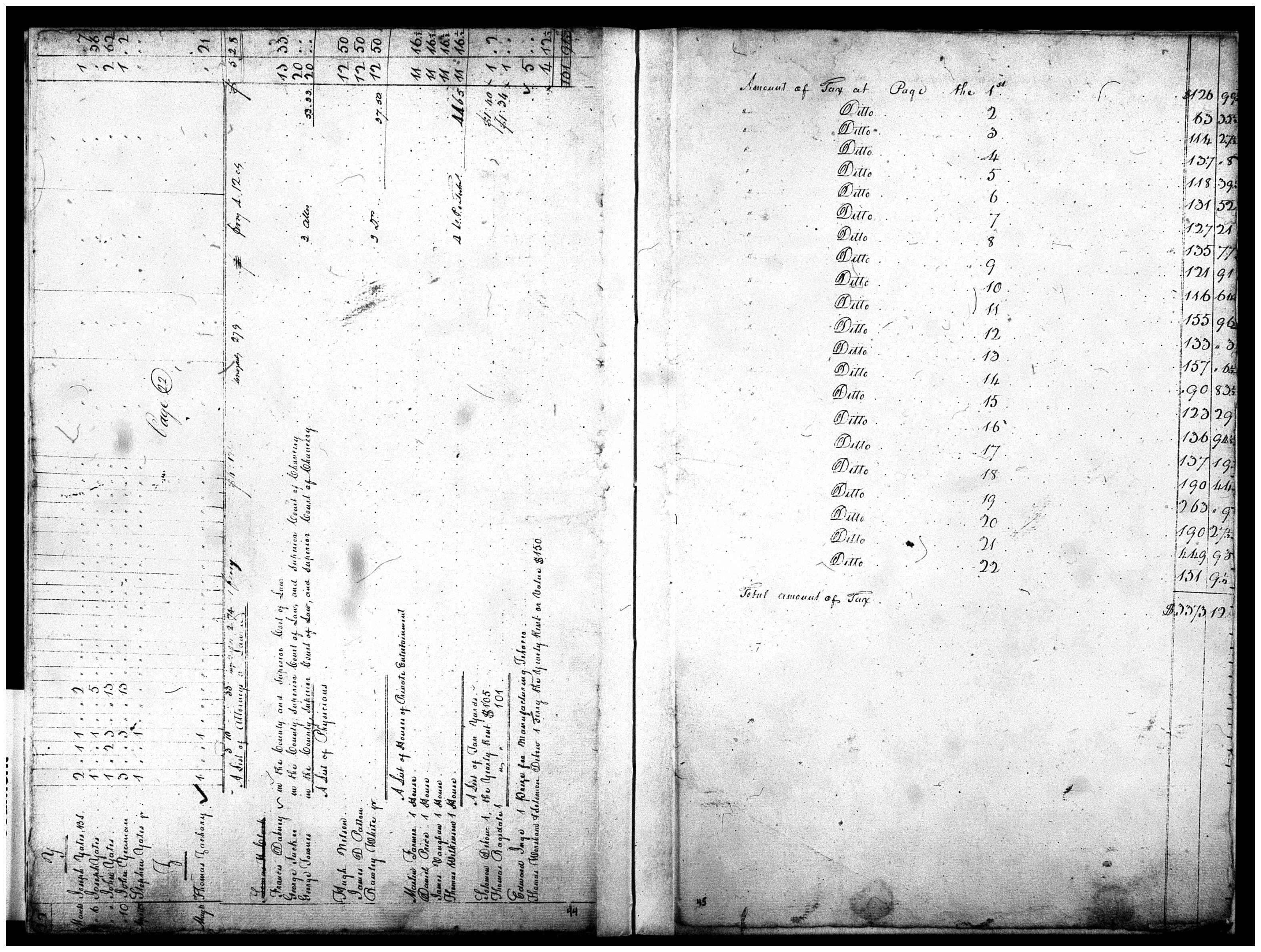 Document
