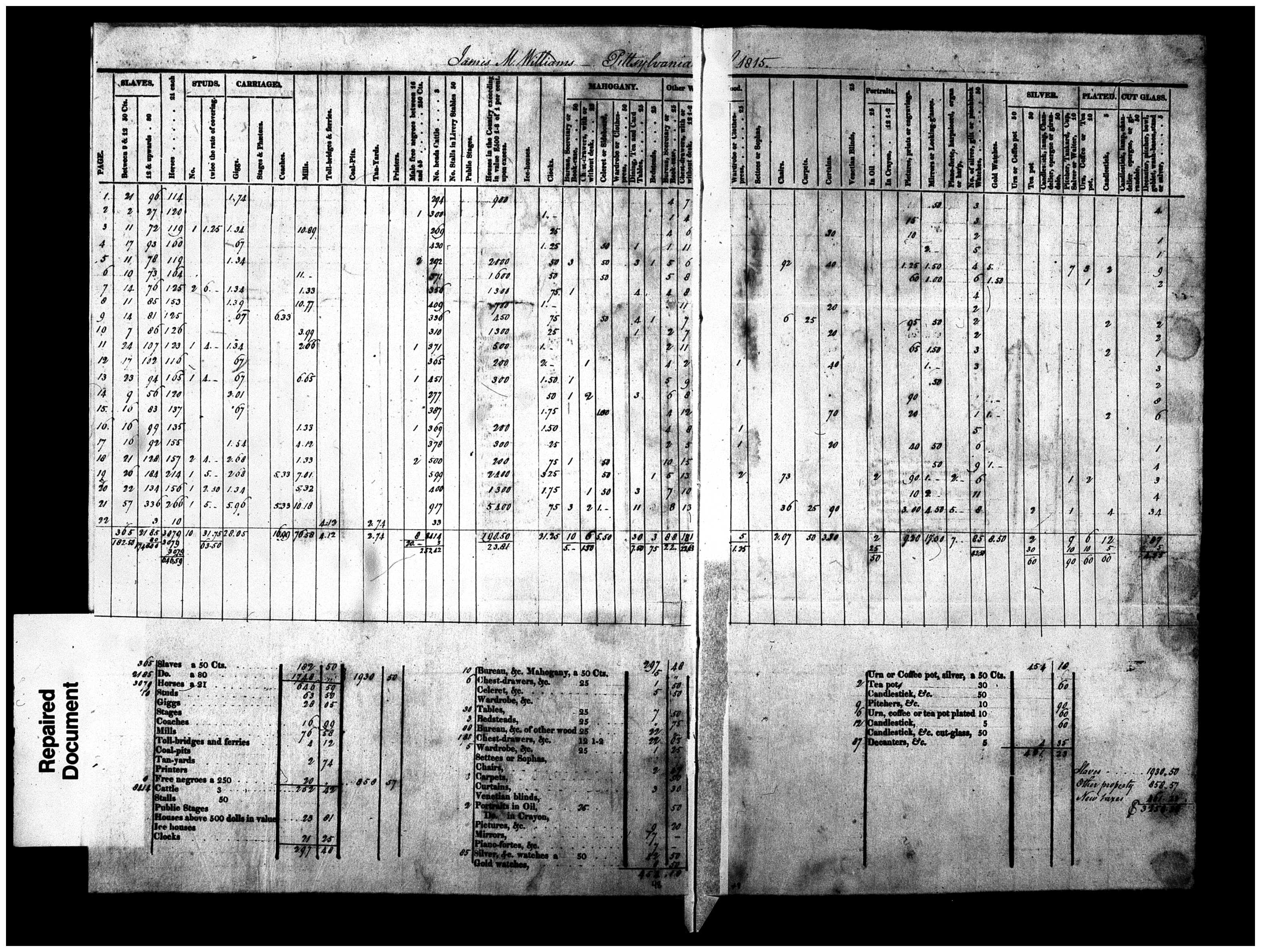 Document